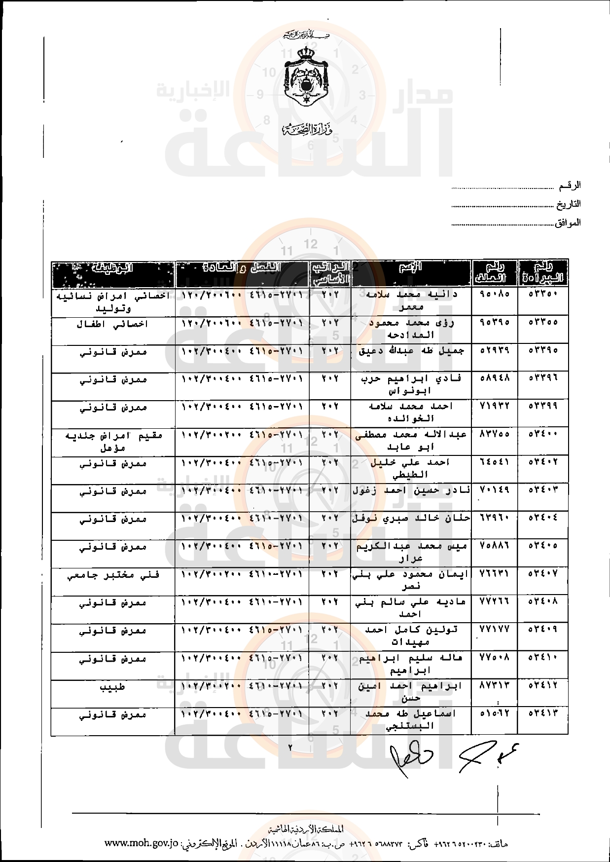 Madar Al-Saa Images 0.3975998301377415