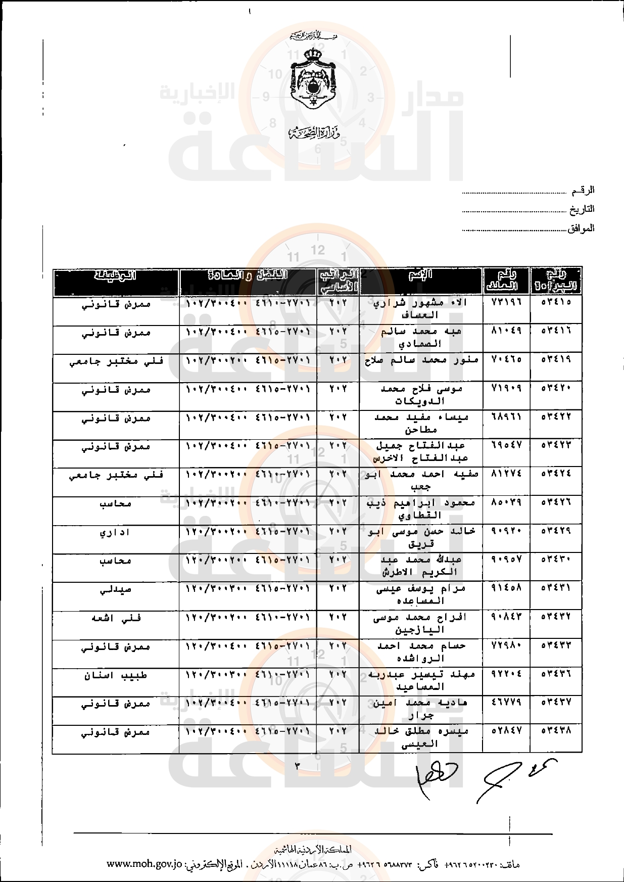 Madar Al-Saa Images 0.5103404053933462