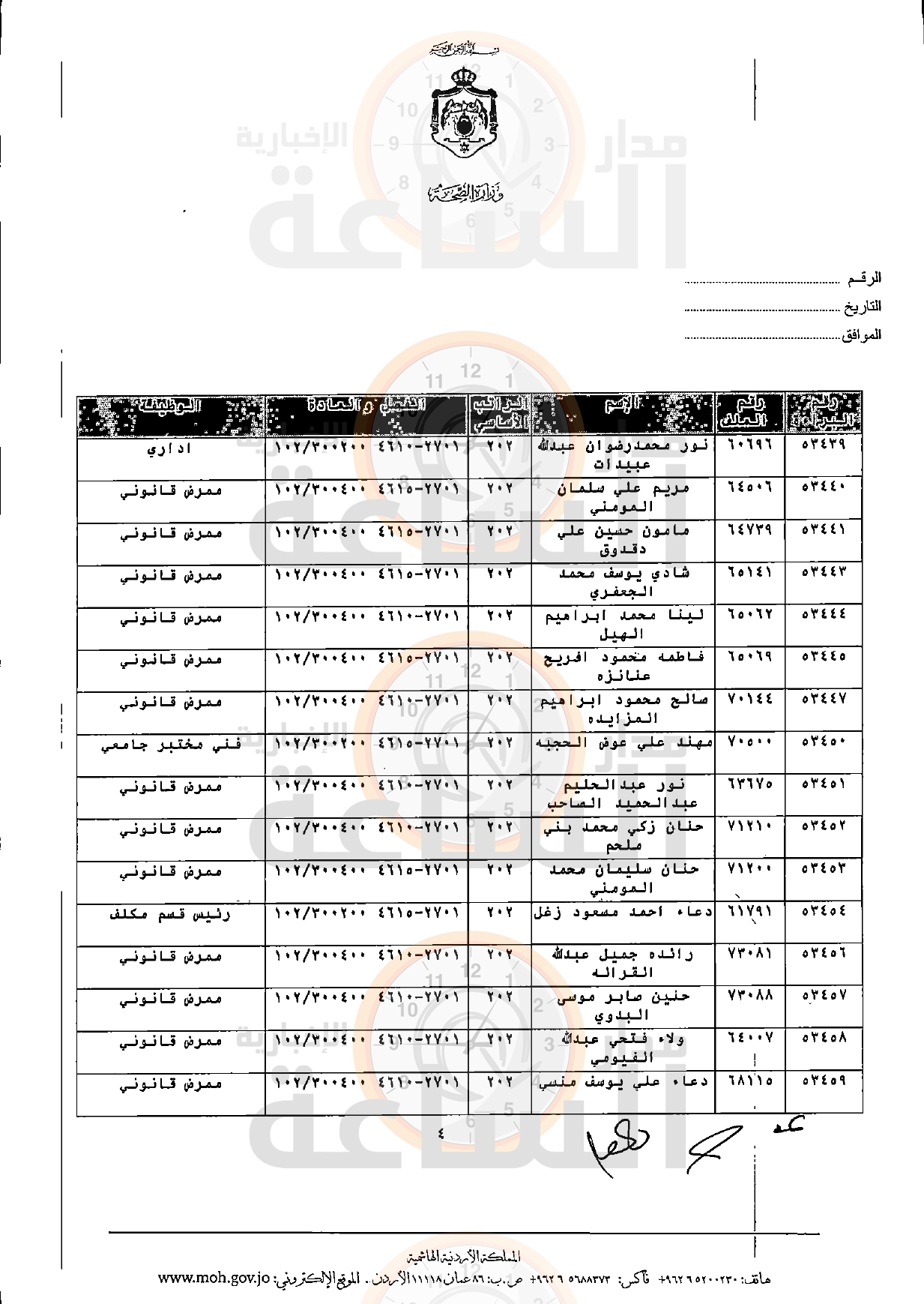 Madar Al-Saa Images 0.65869096664251