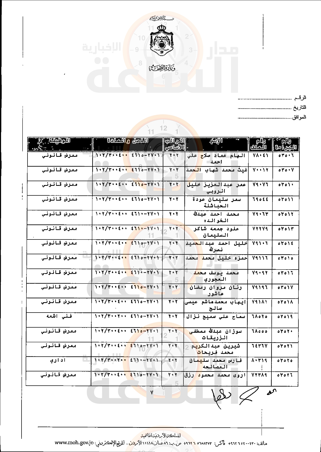 Madar Al-Saa Images 0.06601992923919964