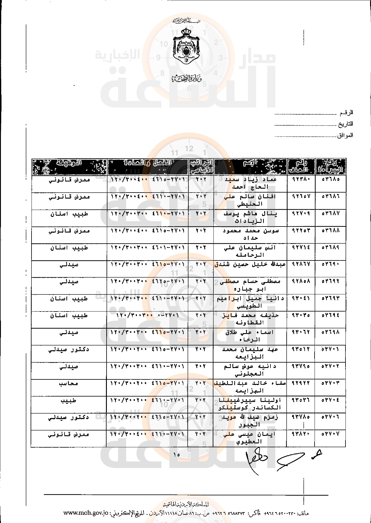 Madar Al-Saa Images 0.34690129271961534