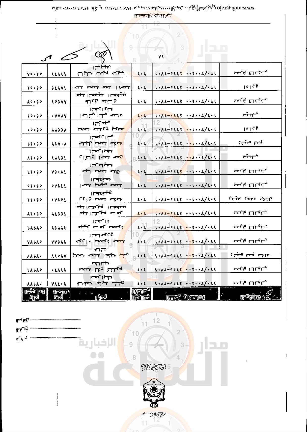 Madar Al-Saa Images 0.00010628550010505222