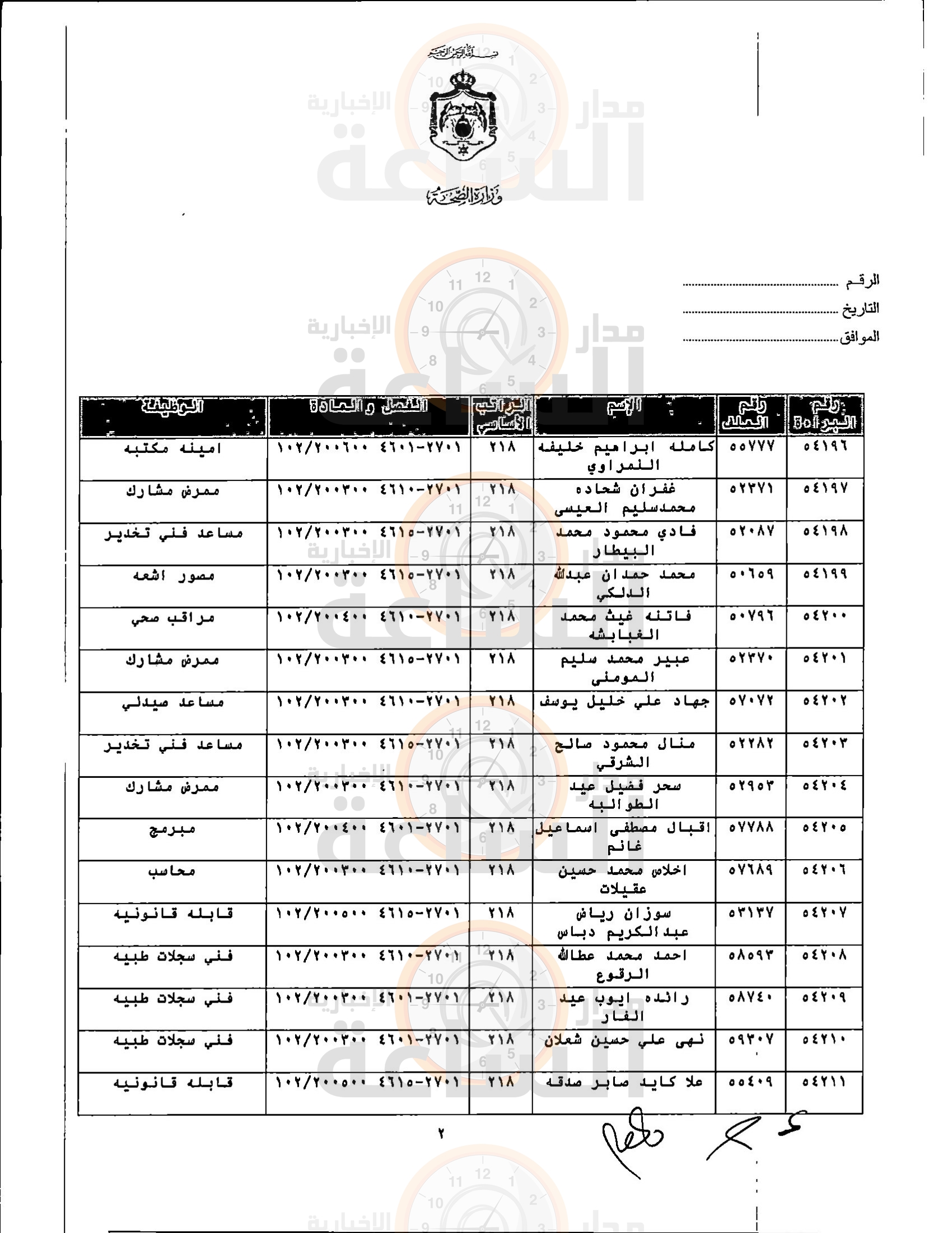 Madar Al-Saa Images 0.6424473926485568