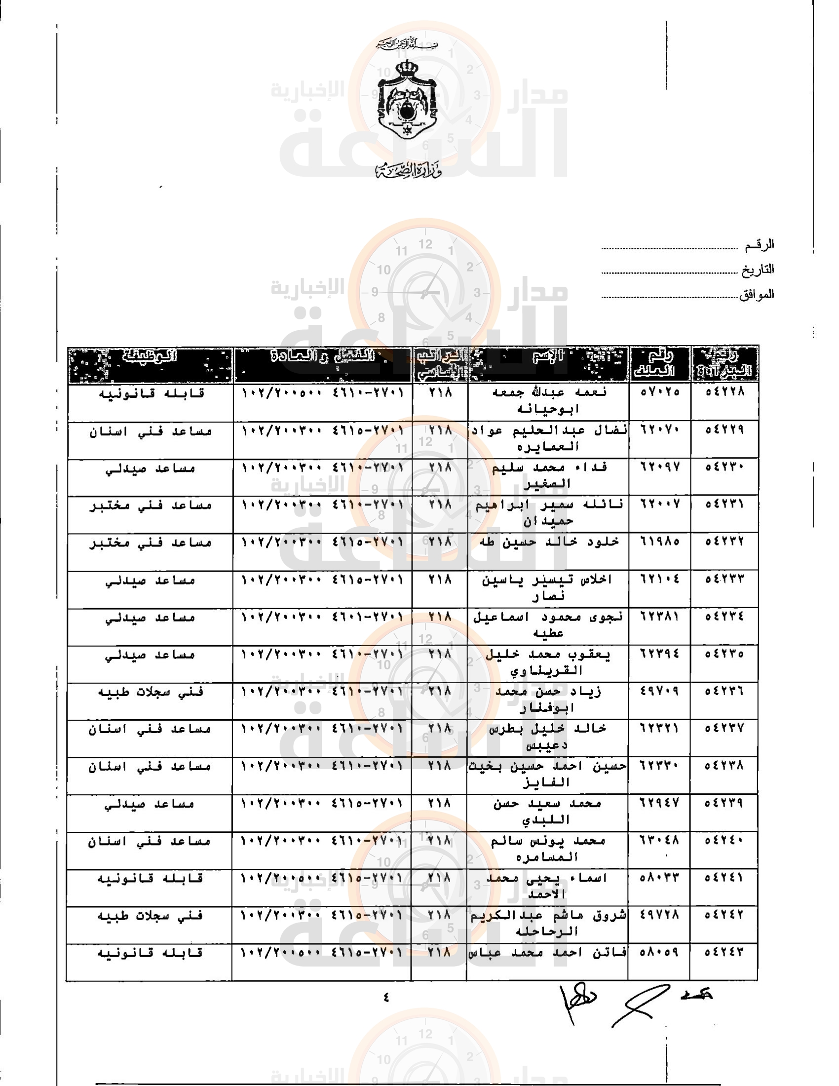 Madar Al-Saa Images 0.8981567419818981