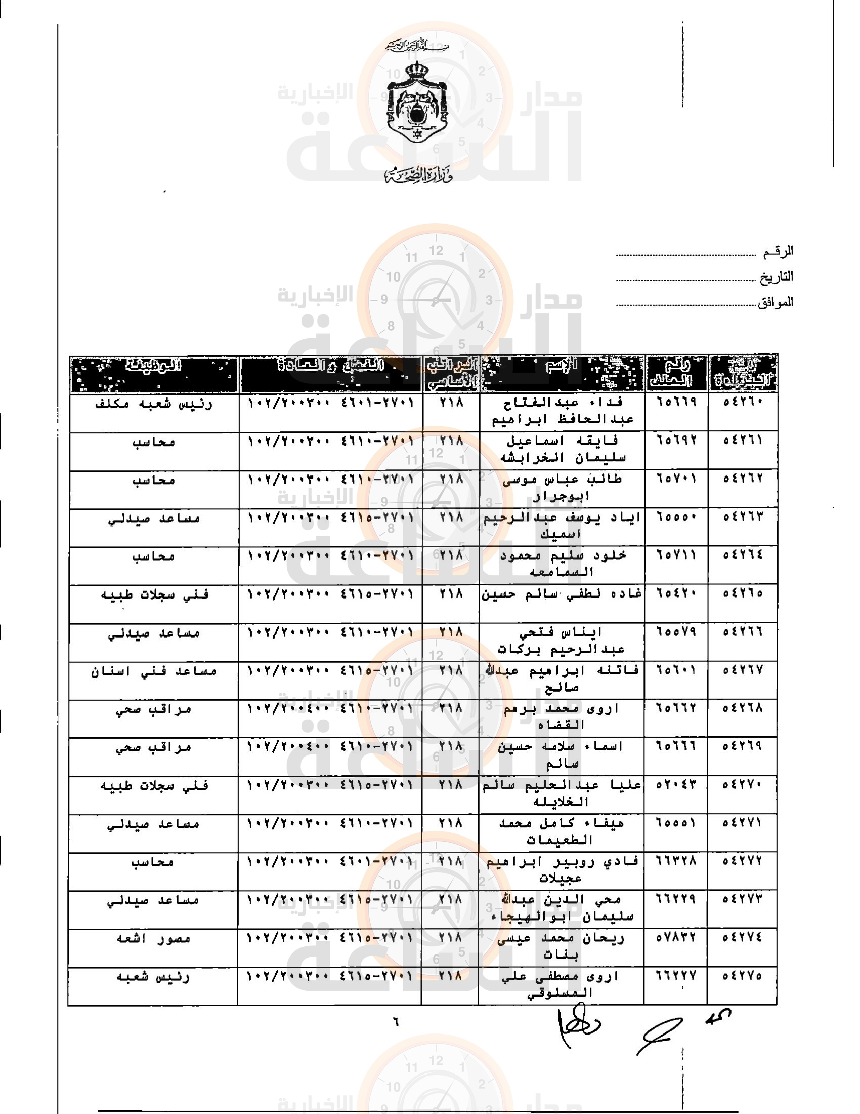 Madar Al-Saa Images 0.47607254541796173