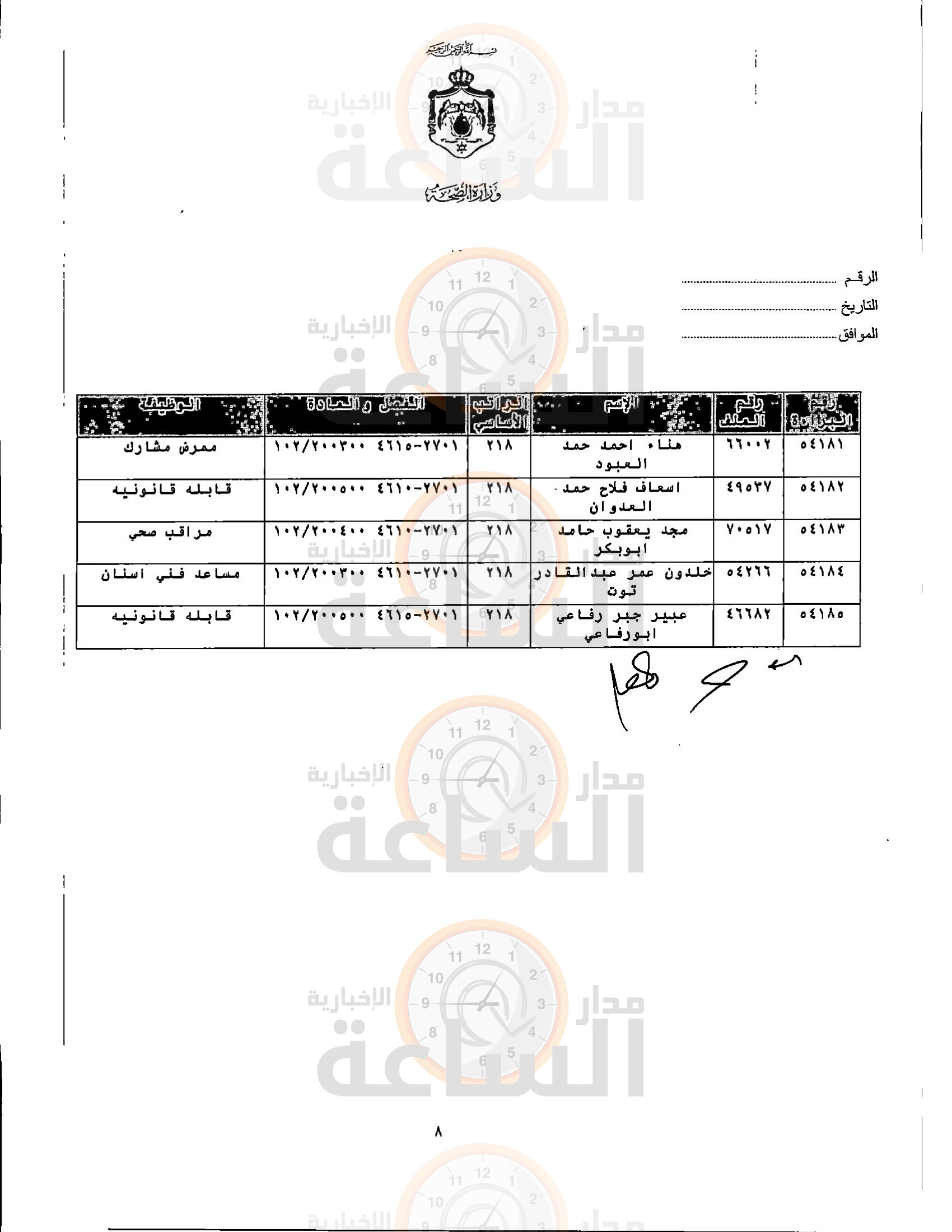 Madar Al-Saa Images 0.6319470139431611