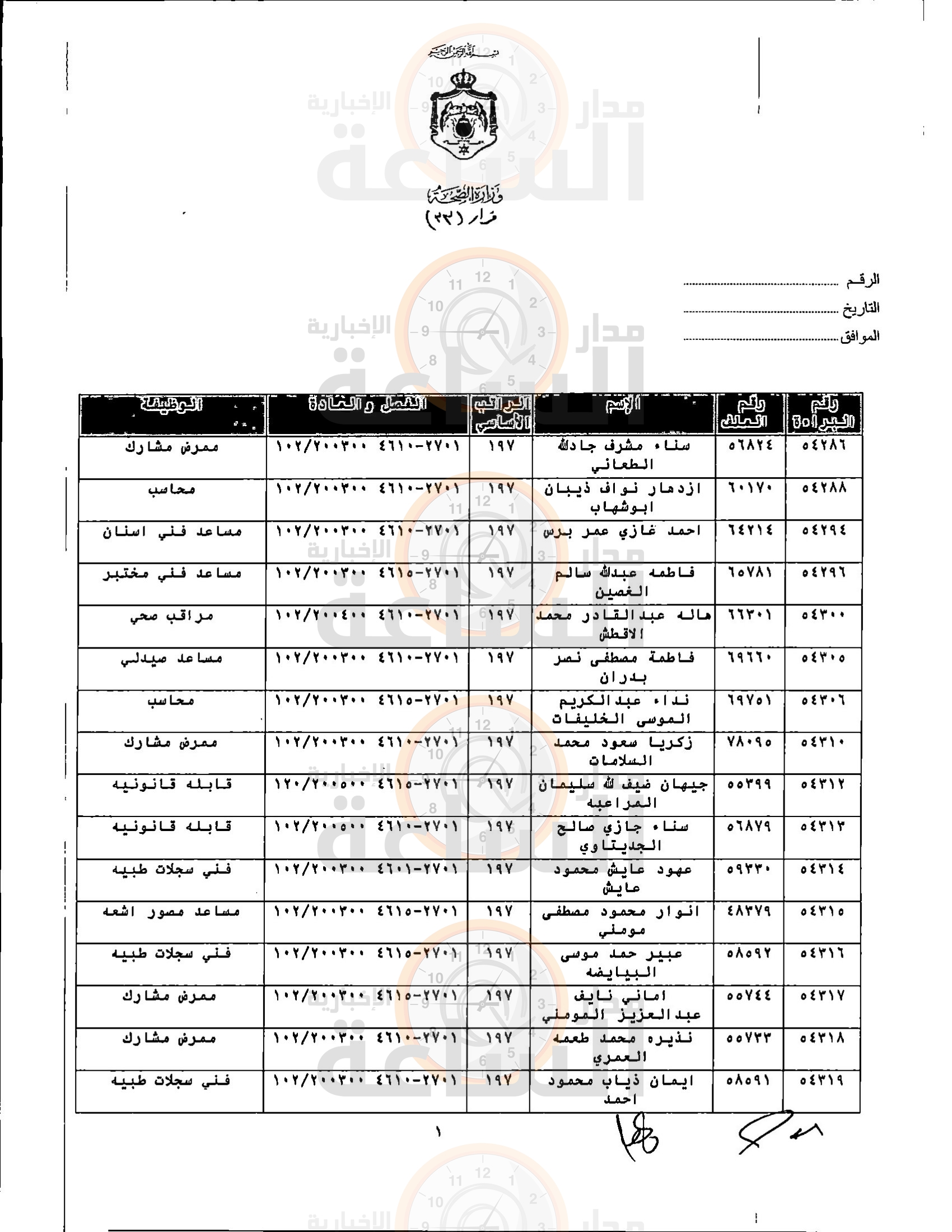 Madar Al-Saa Images 0.839582182334955