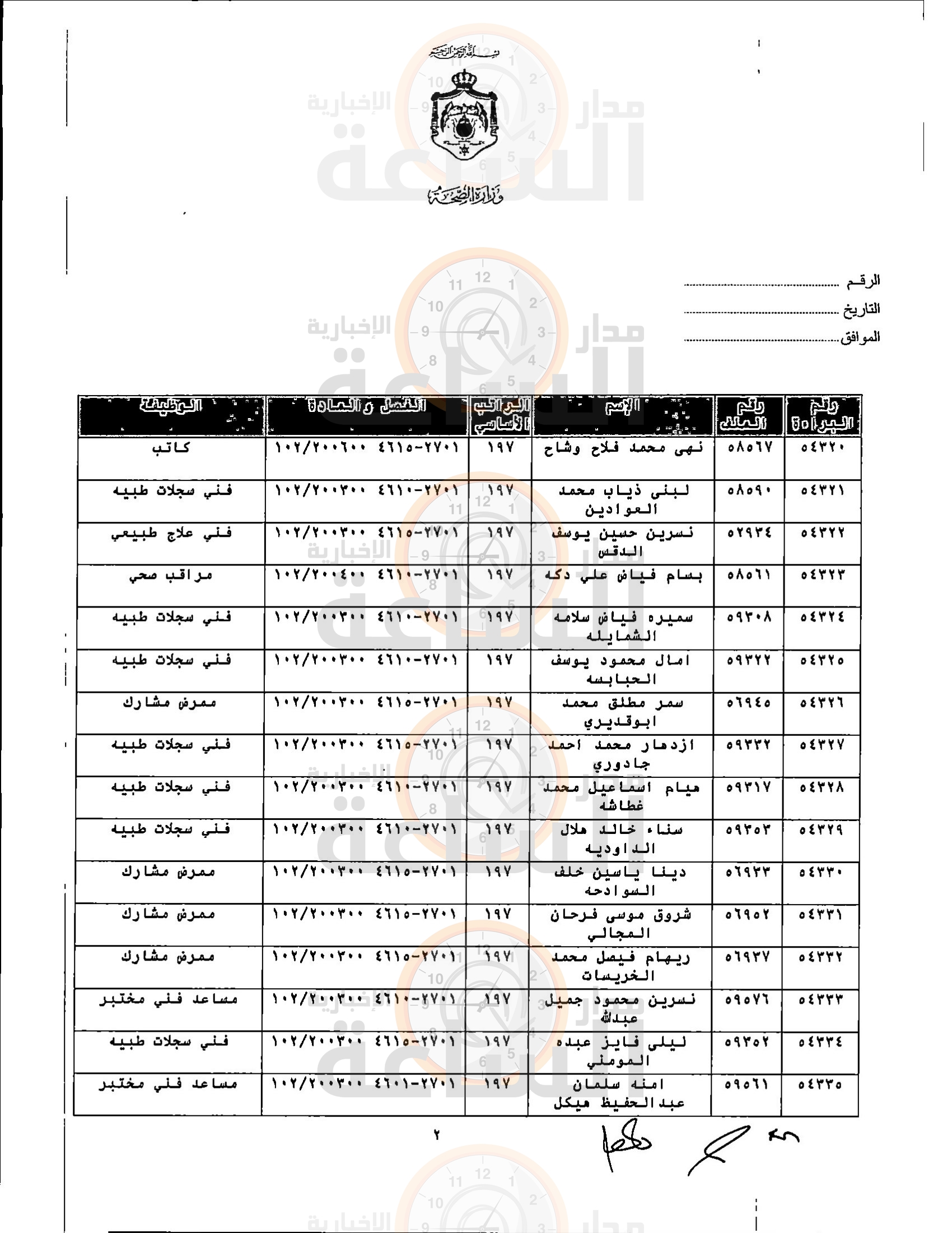 Madar Al-Saa Images 0.4467332494333123