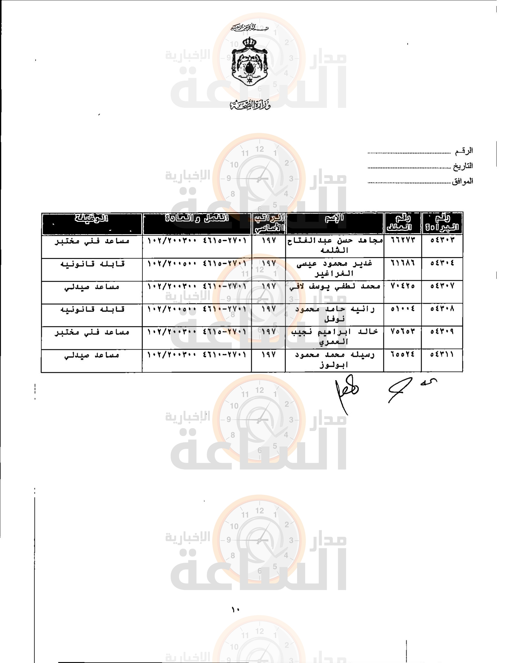 Madar Al-Saa Images 0.8081255993302399