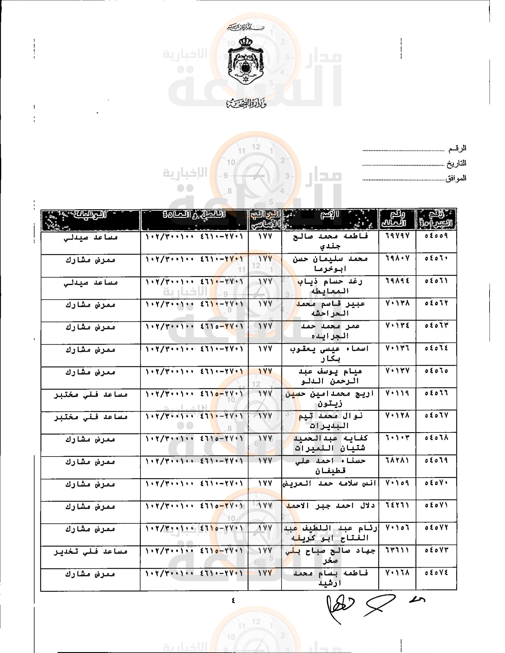 Madar Al-Saa Images 0.5826522013066024