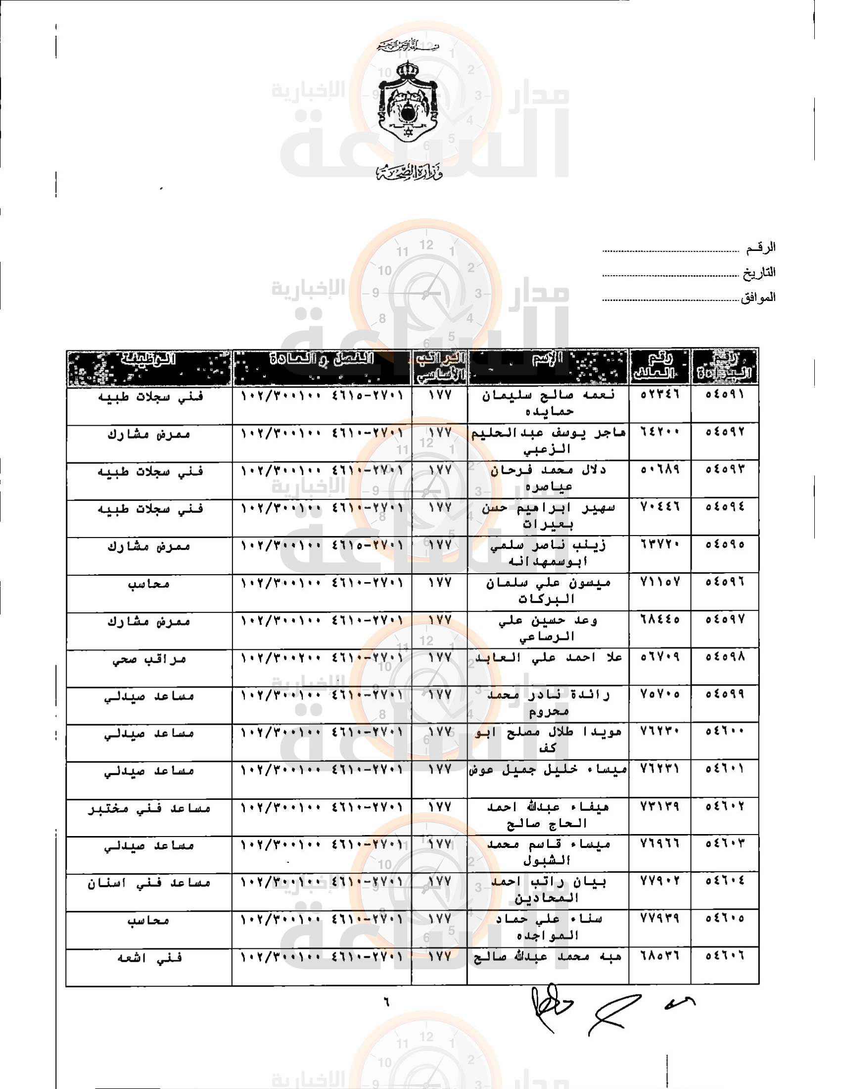 Madar Al-Saa Images 0.8940497809458003