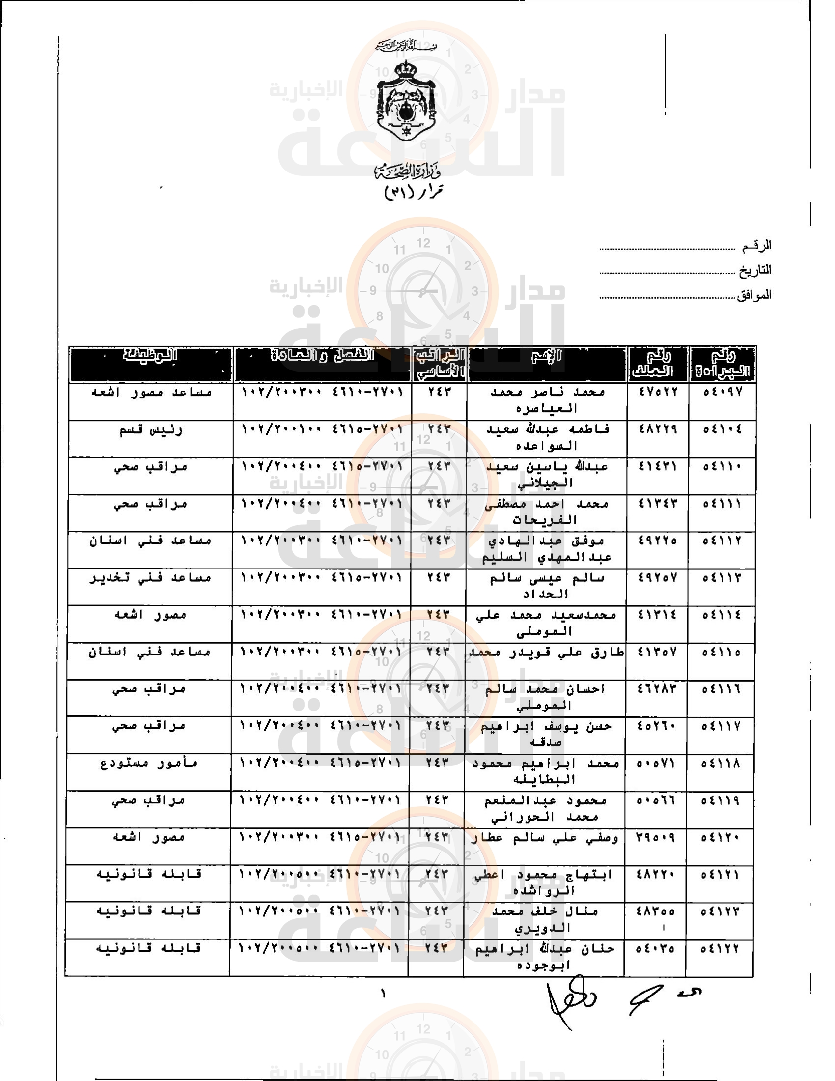 Madar Al-Saa Images 0.8852510968038352