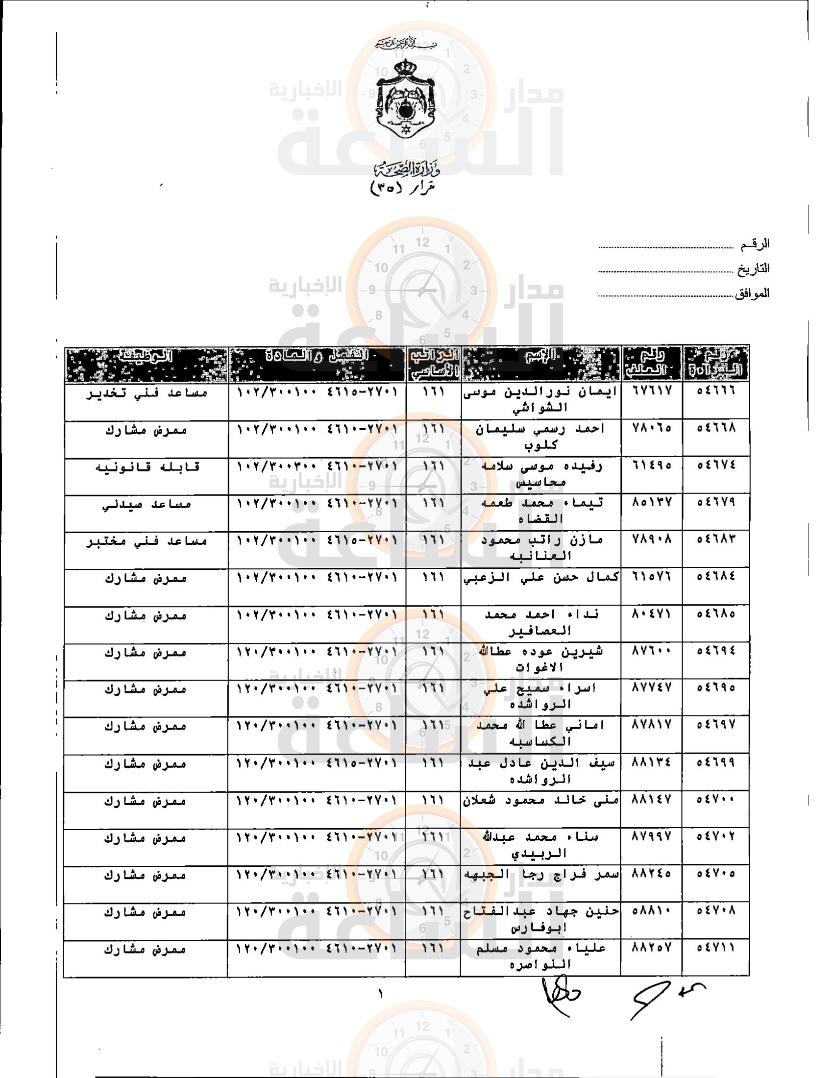 Madar Al-Saa Images 0.3259609044031333