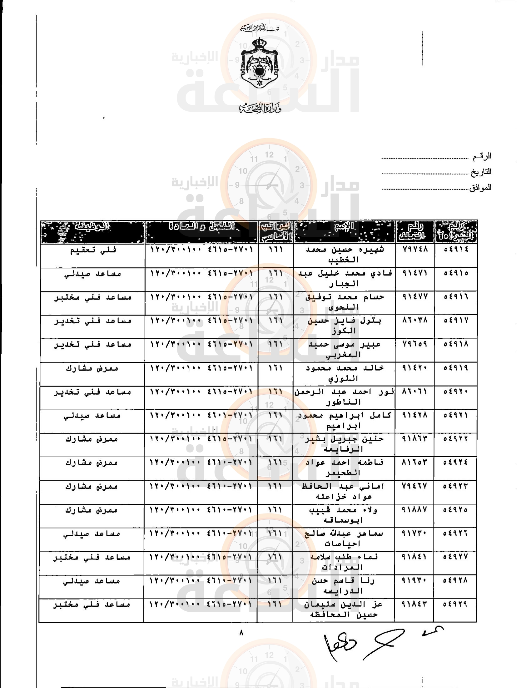 Madar Al-Saa Images 0.36489432737080896