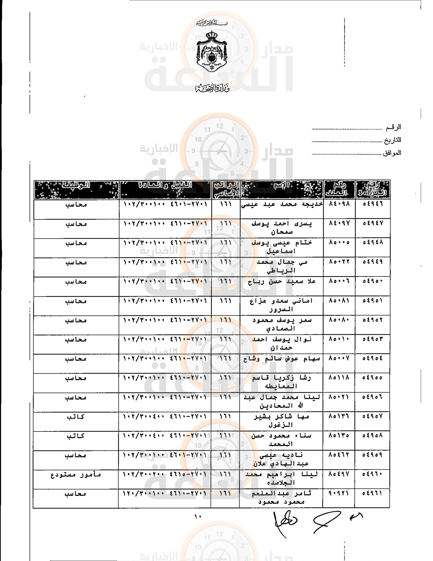 Madar Al-Saa Images 0.689644761859336