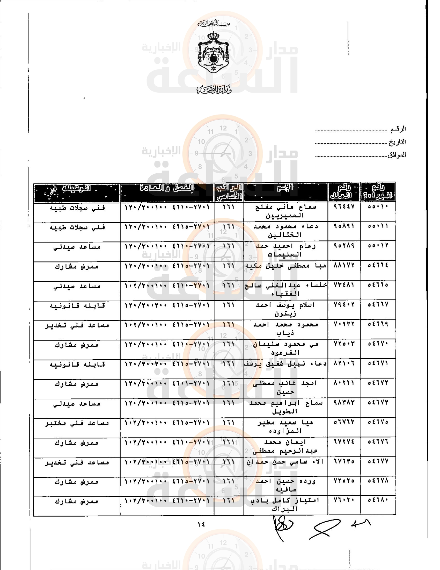 Madar Al-Saa Images 0.7373621184198993