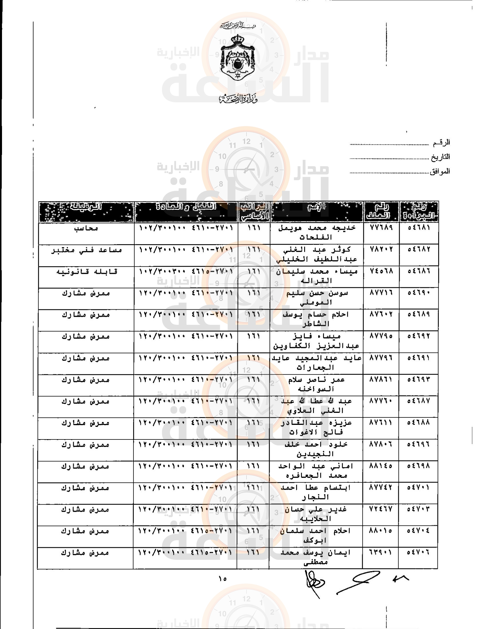 Madar Al-Saa Images 0.9971911447930342