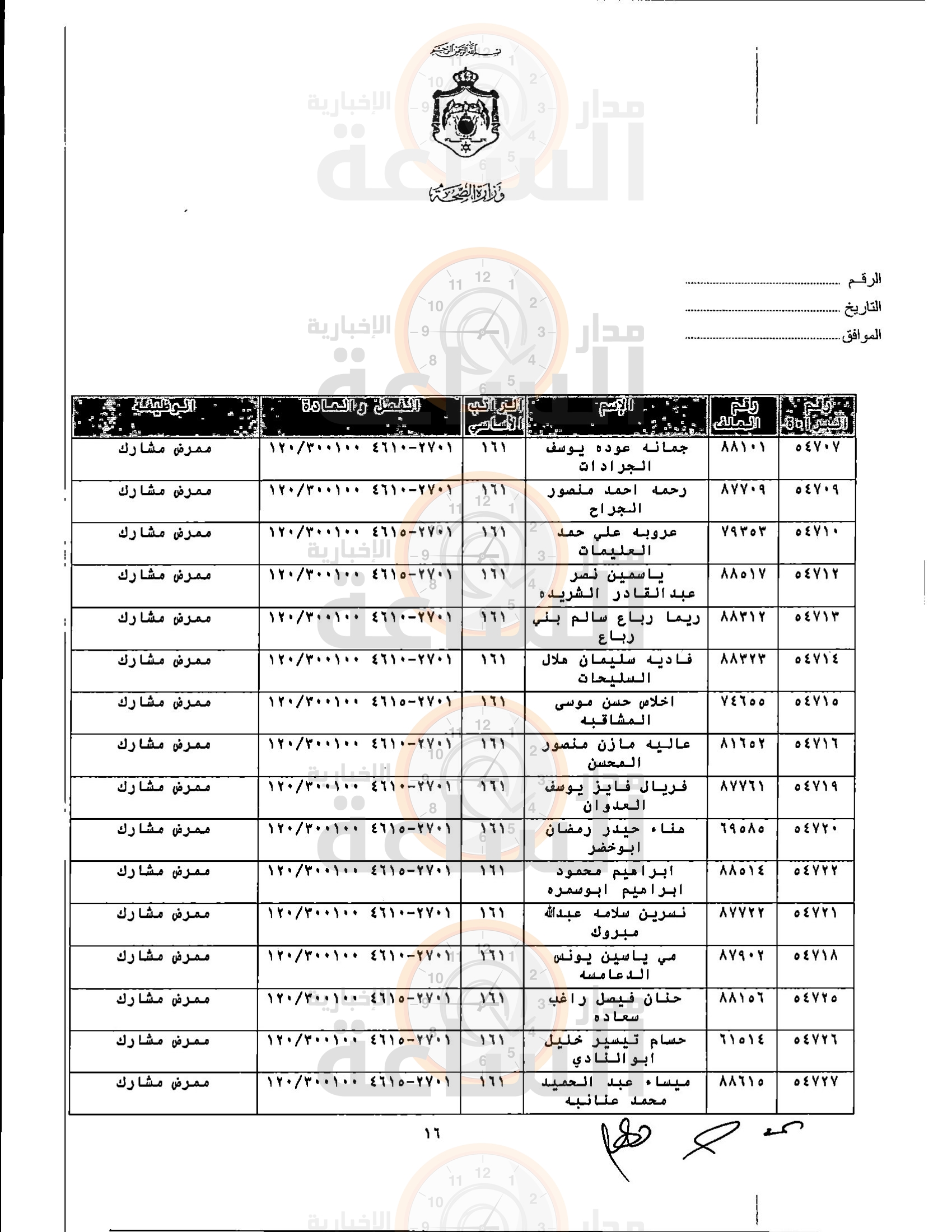 Madar Al-Saa Images 0.8969631968564615