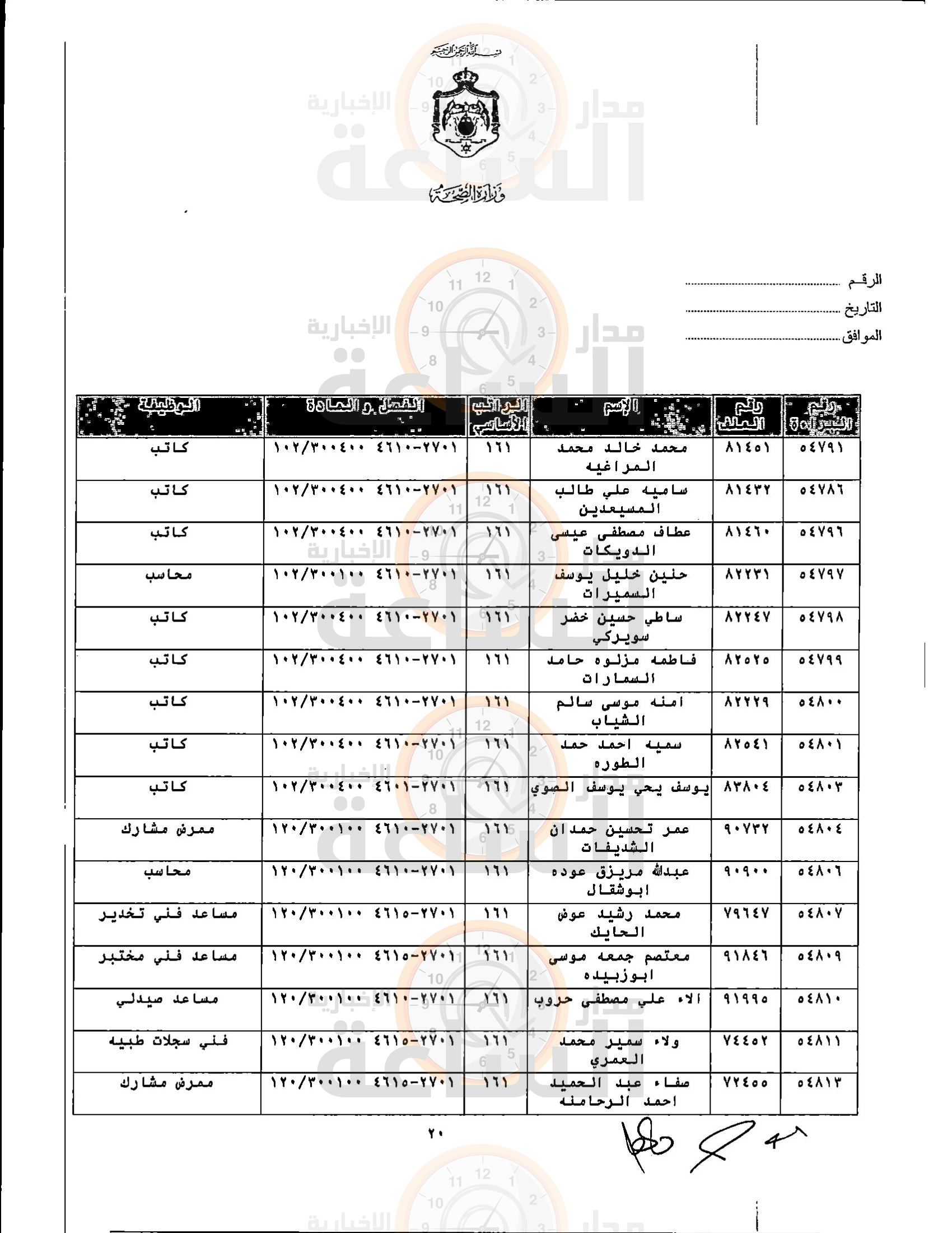 Madar Al-Saa Images 0.9793748219493179