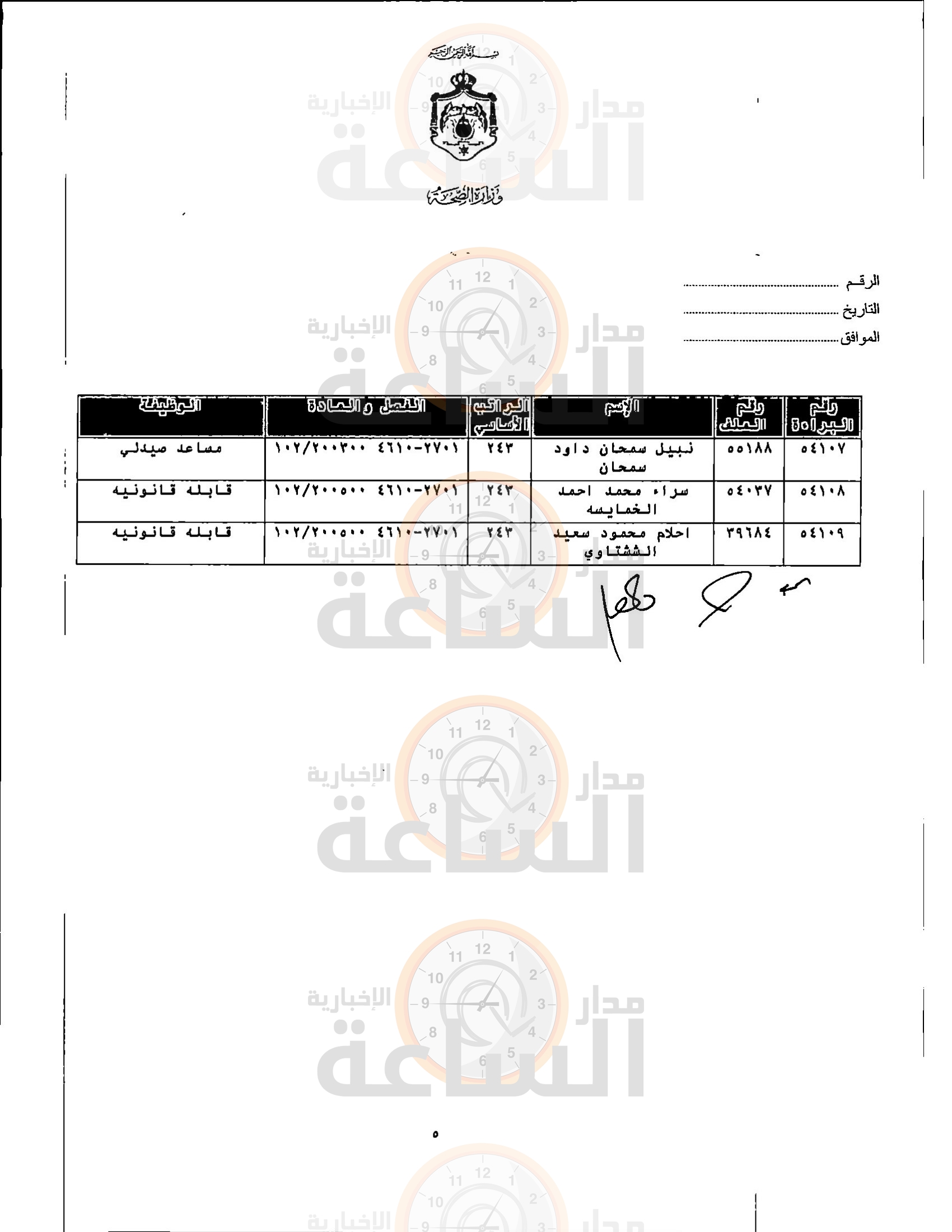 Madar Al-Saa Images 0.3595674615614737