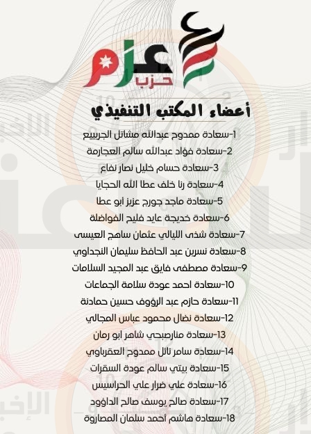 Madar Al-Saa Images 0.7413360688780438