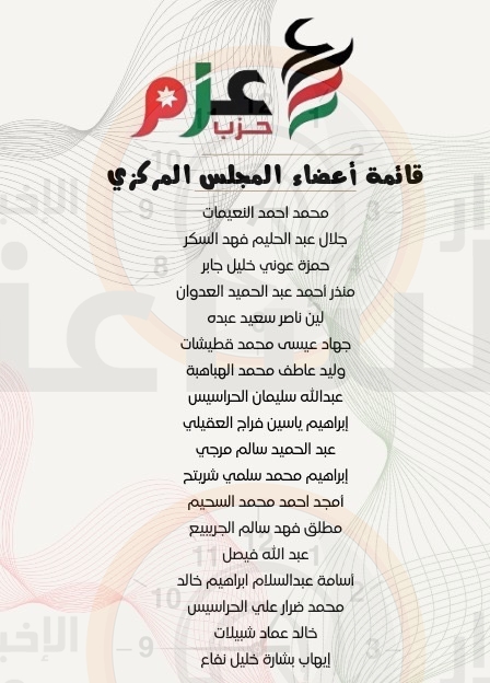 Madar Al-Saa Images 0.17077103121356507