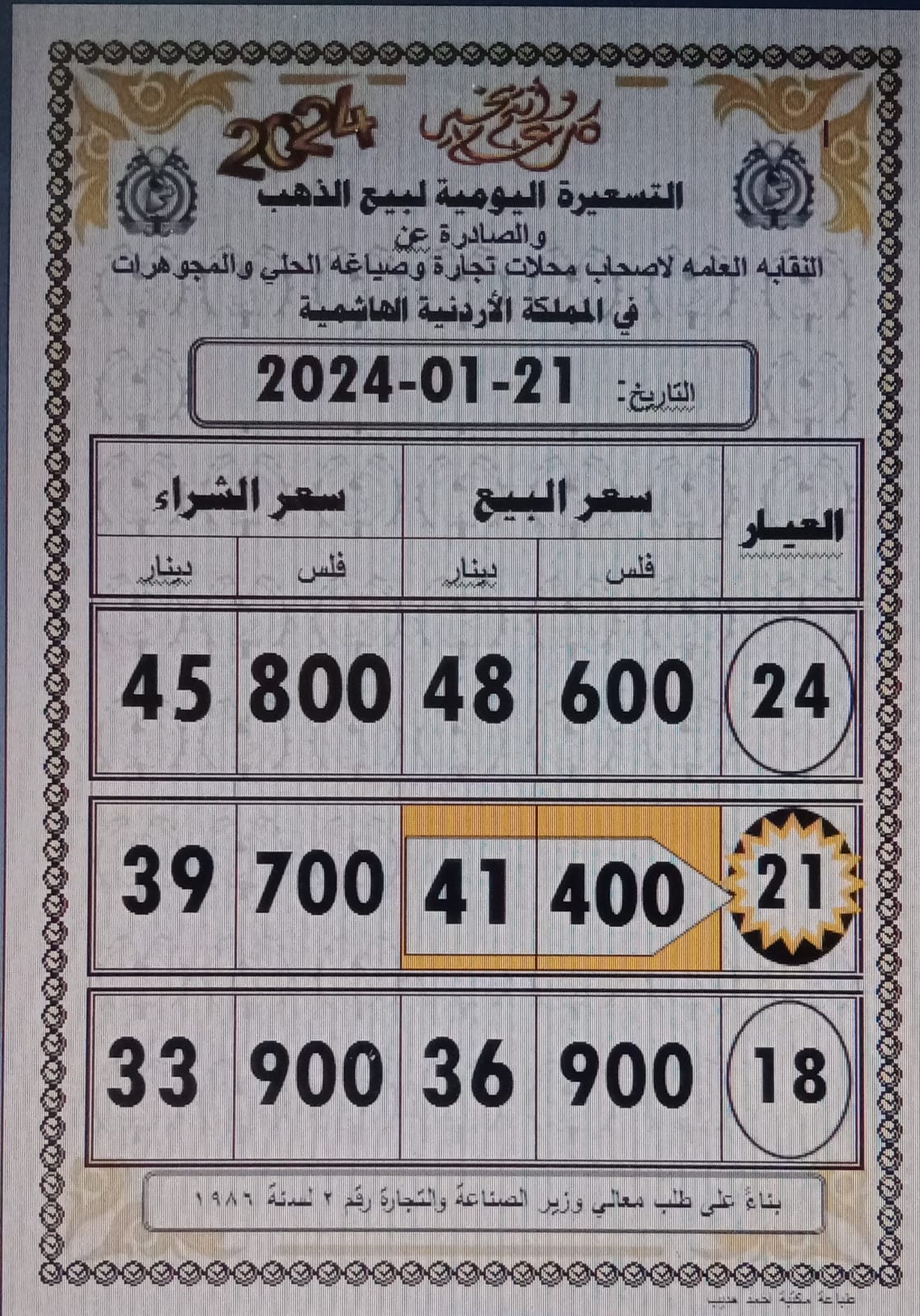 Madar Al-Saa Images 0.5515035701315243