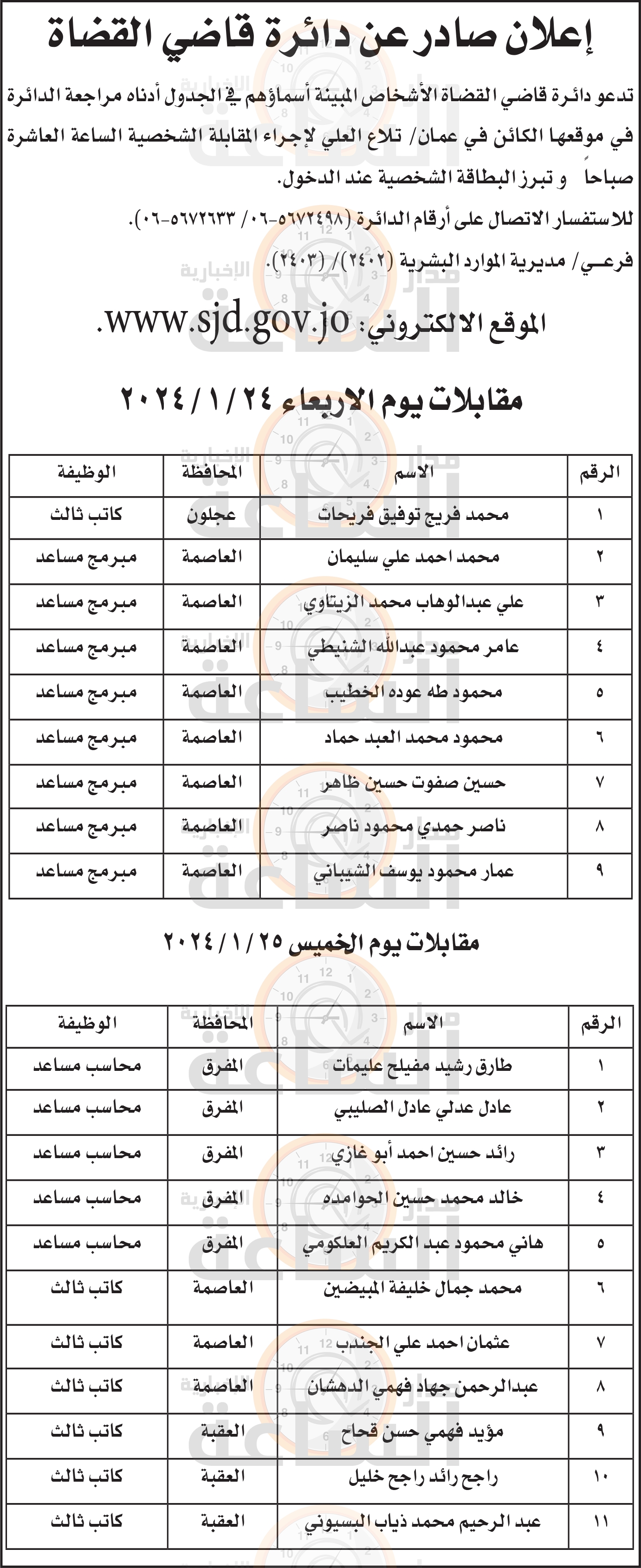 Madar Al-Saa Images 0.9182128813274872