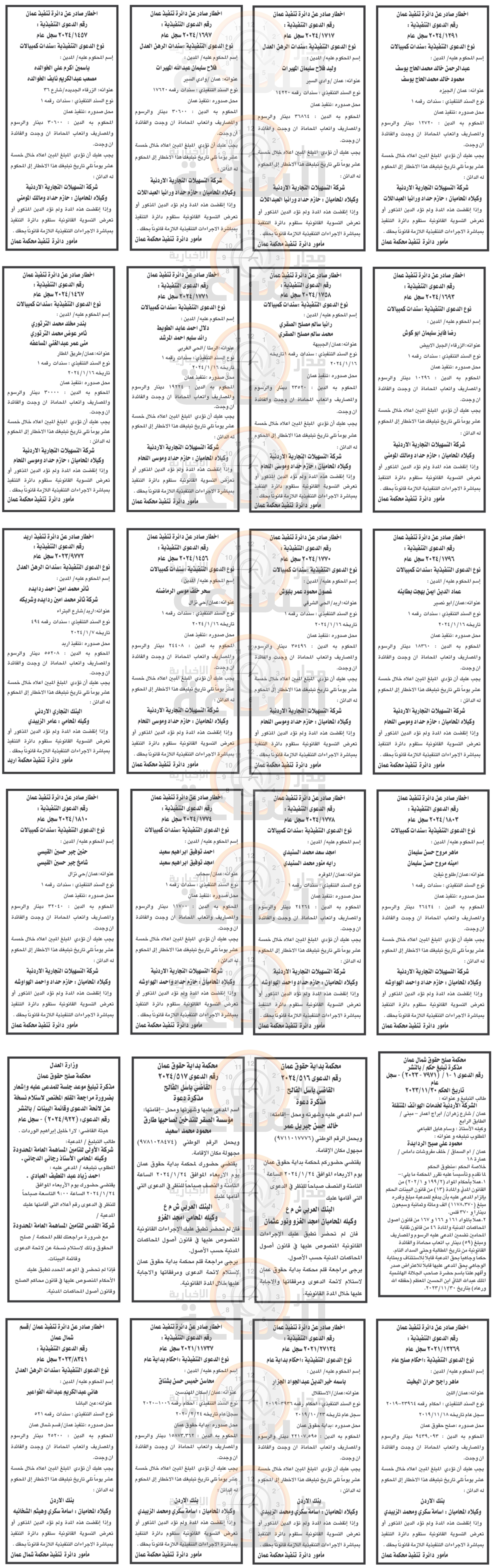 Madar Al-Saa Images 0.6430174630843297