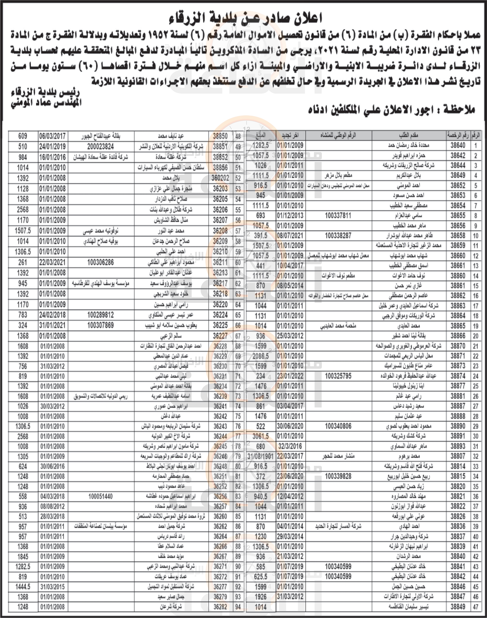 Madar Al-Saa Images 0.9870176205165544