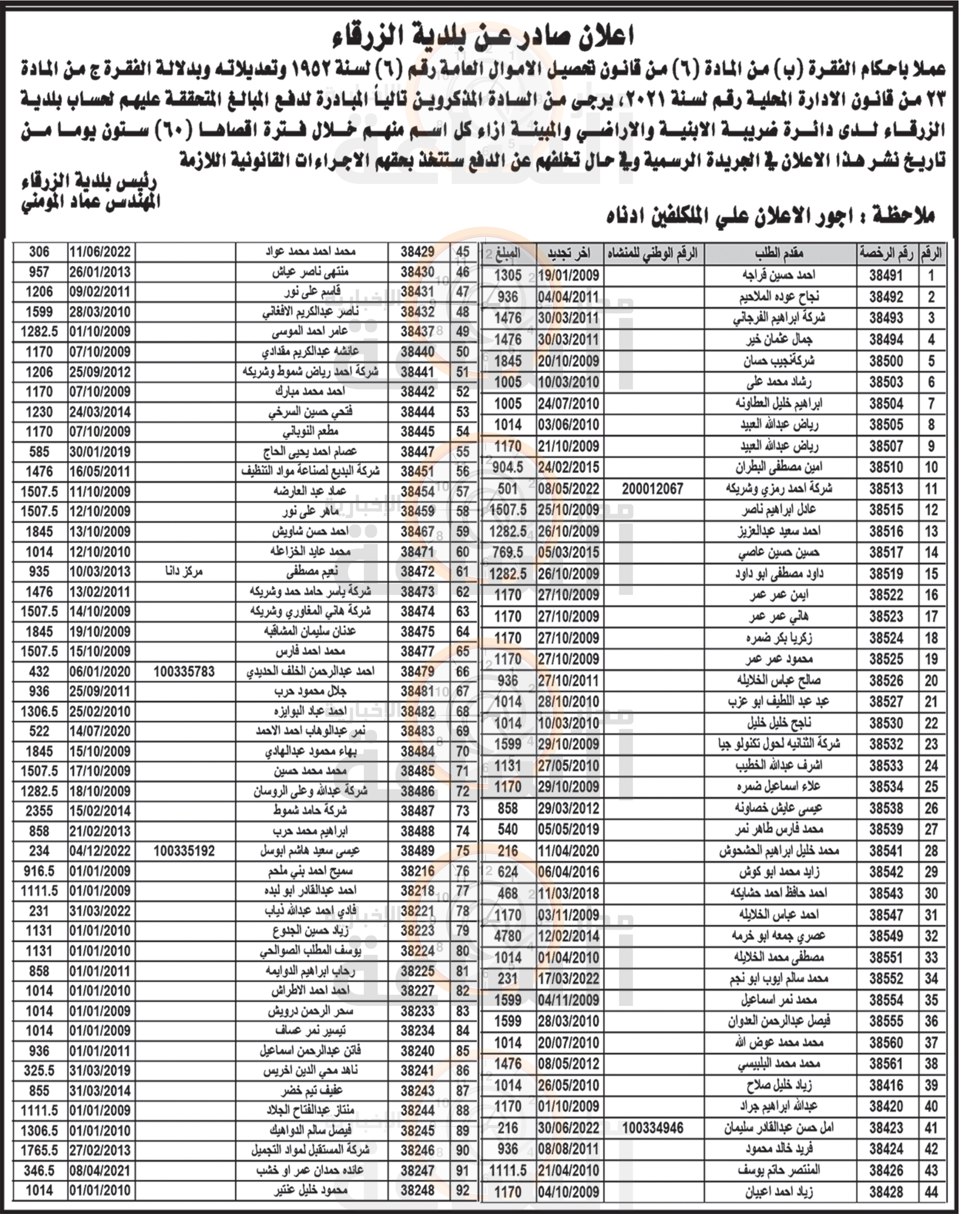 Madar Al-Saa Images 0.811301876924392