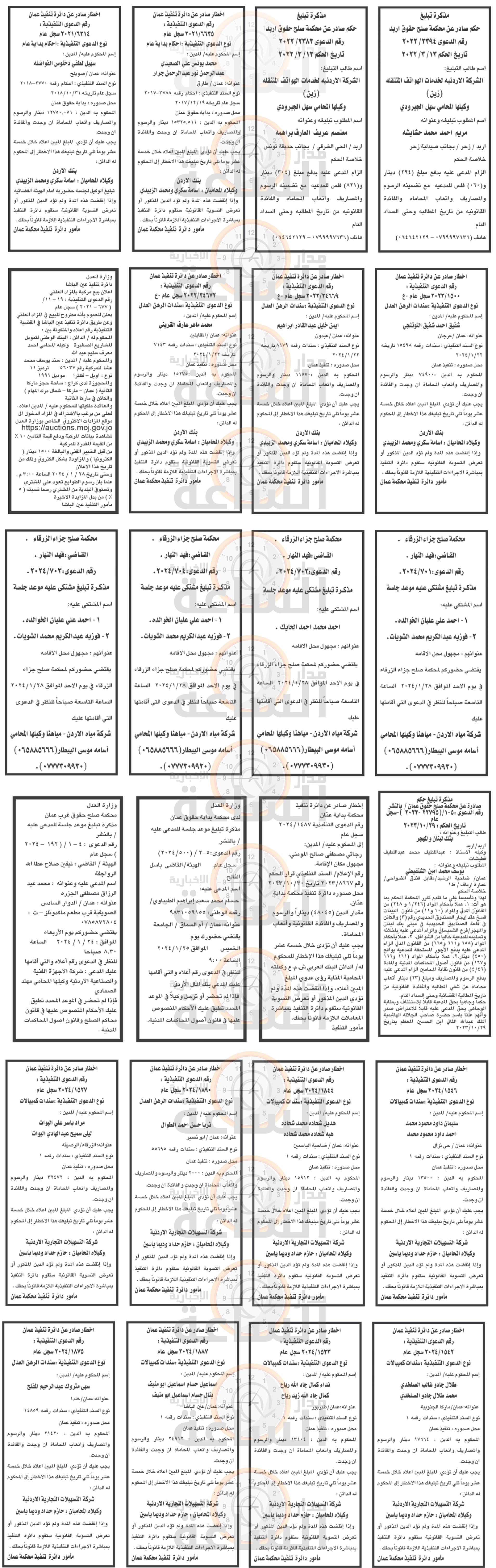 Madar Al-Saa Images 0.7085164094146037