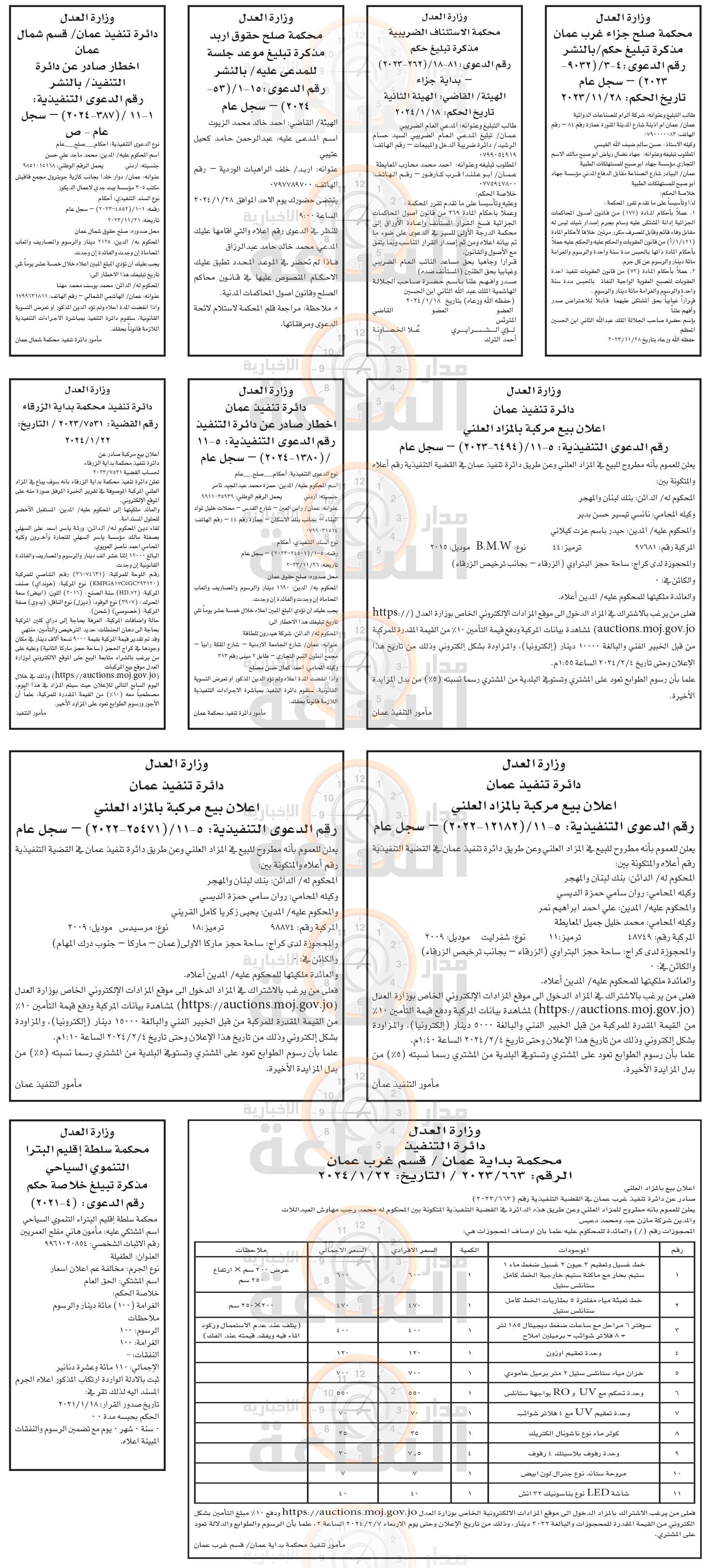 Madar Al-Saa Images 0.6058364596366188