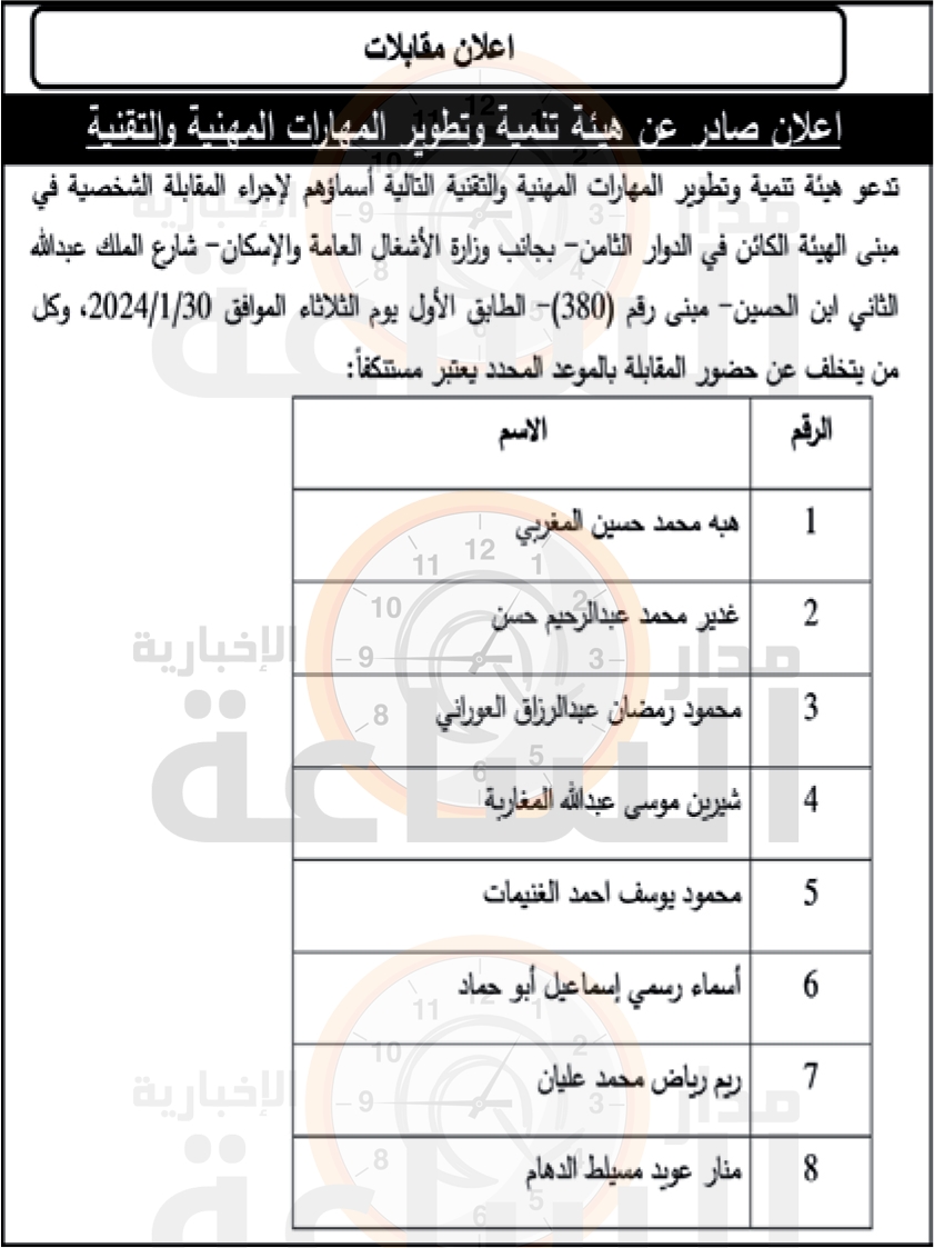 Madar Al-Saa Images 0.8981386877204129