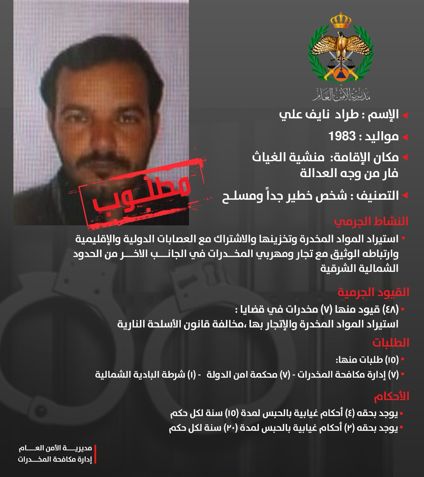 Madar Al-Saa Images 0.12189209917177268