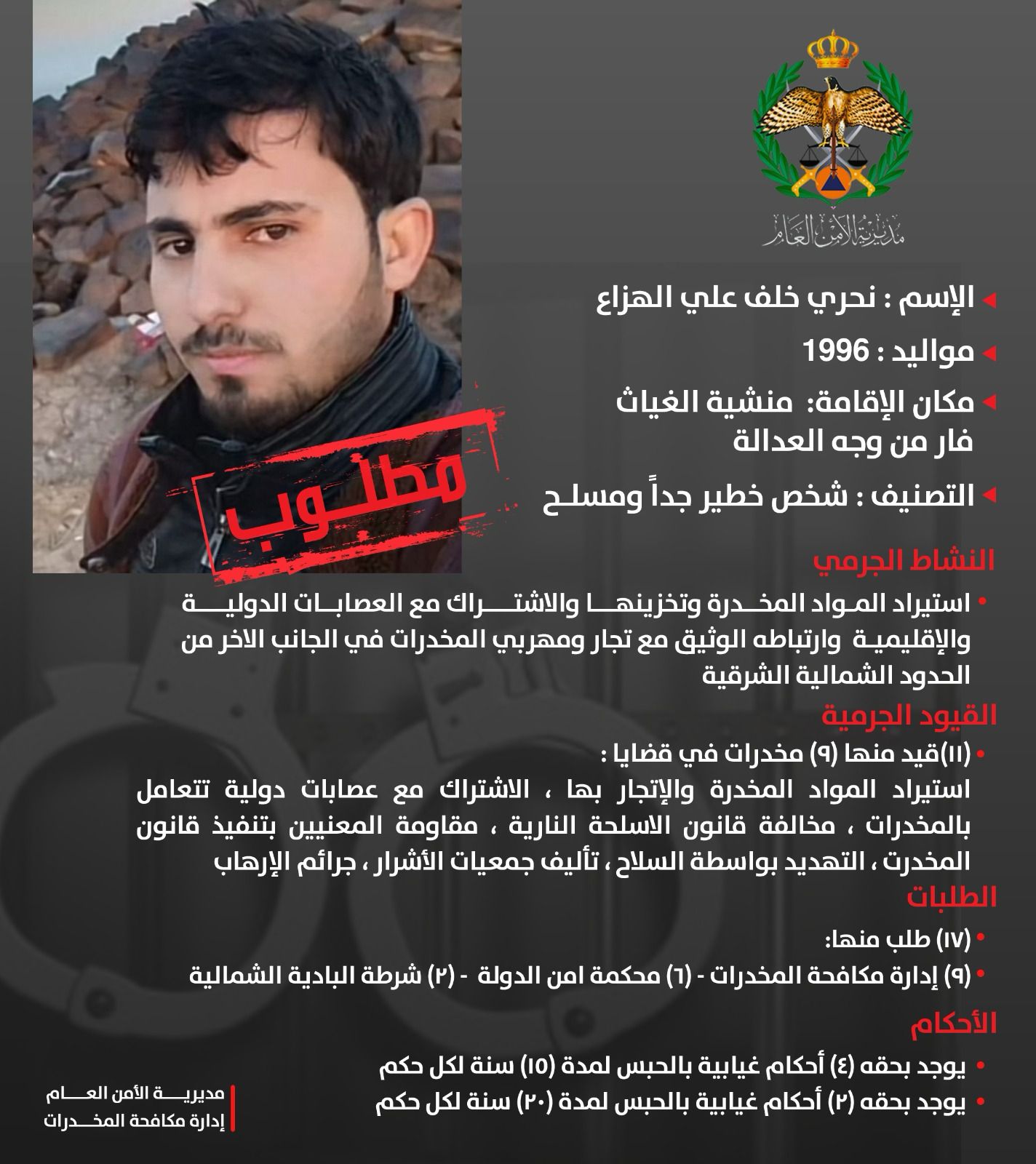 Madar Al-Saa Images 0.5997665156353633