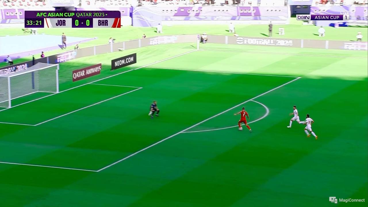 Madar Al-Saa Images 0.4181292349453545