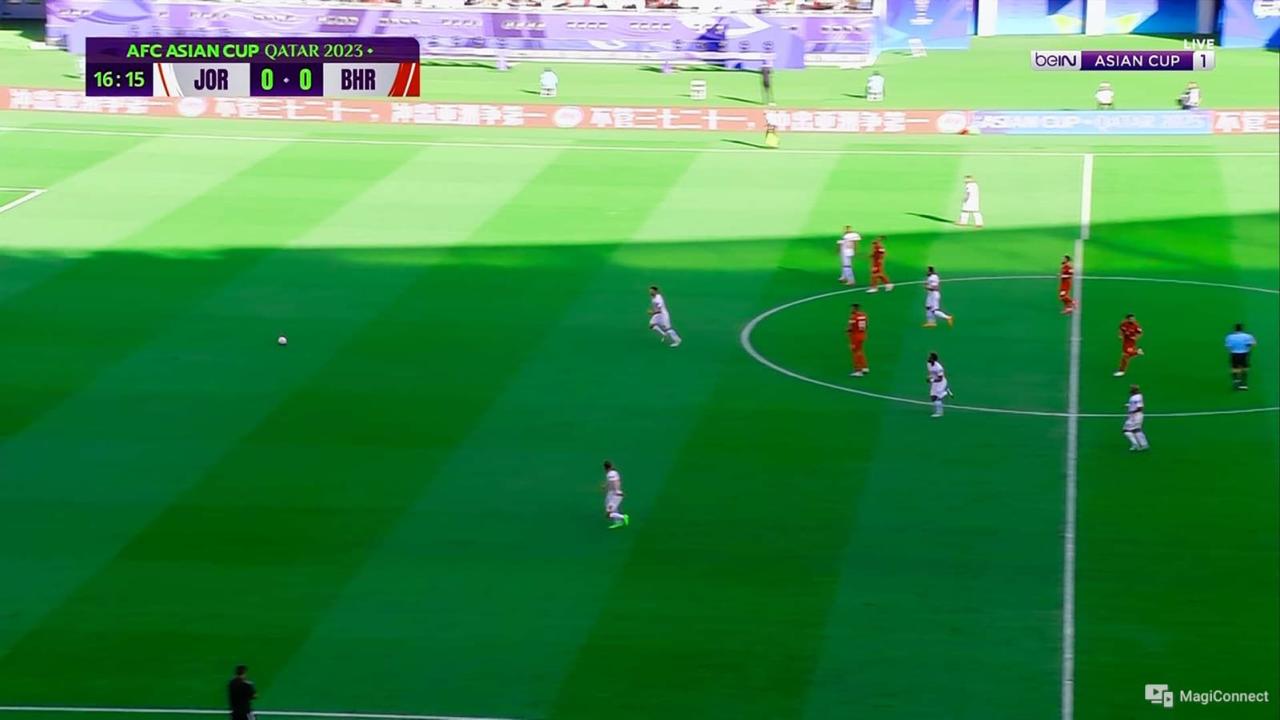 Madar Al-Saa Images 0.35165304962467125