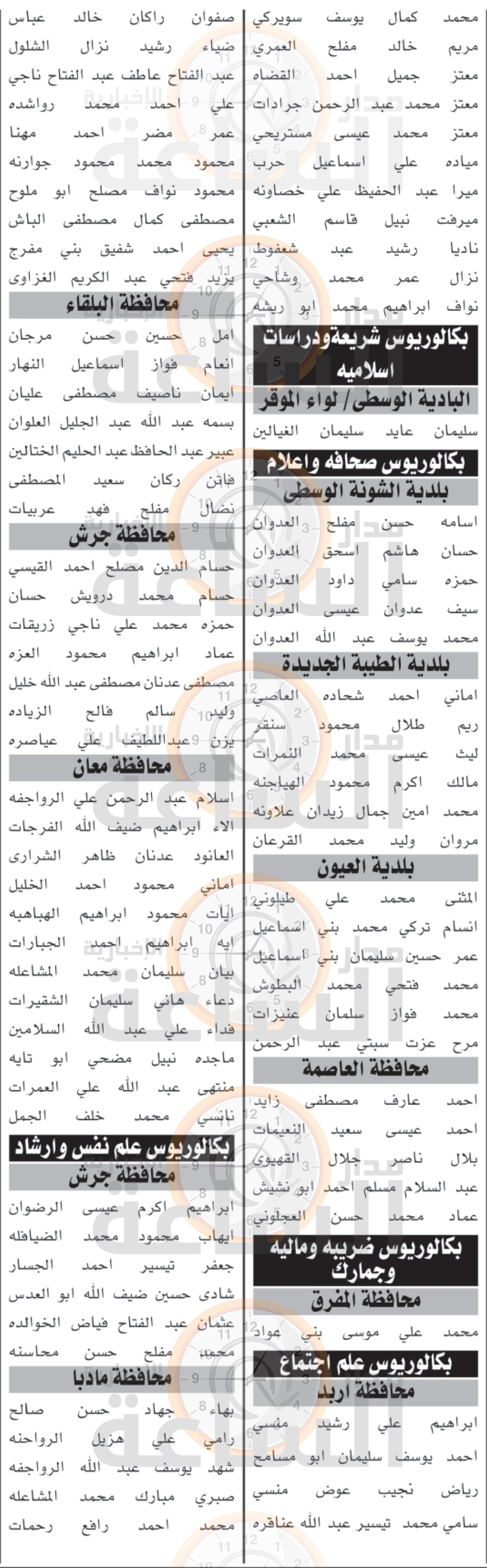 Madar Al-Saa Images 0.14679633064307485