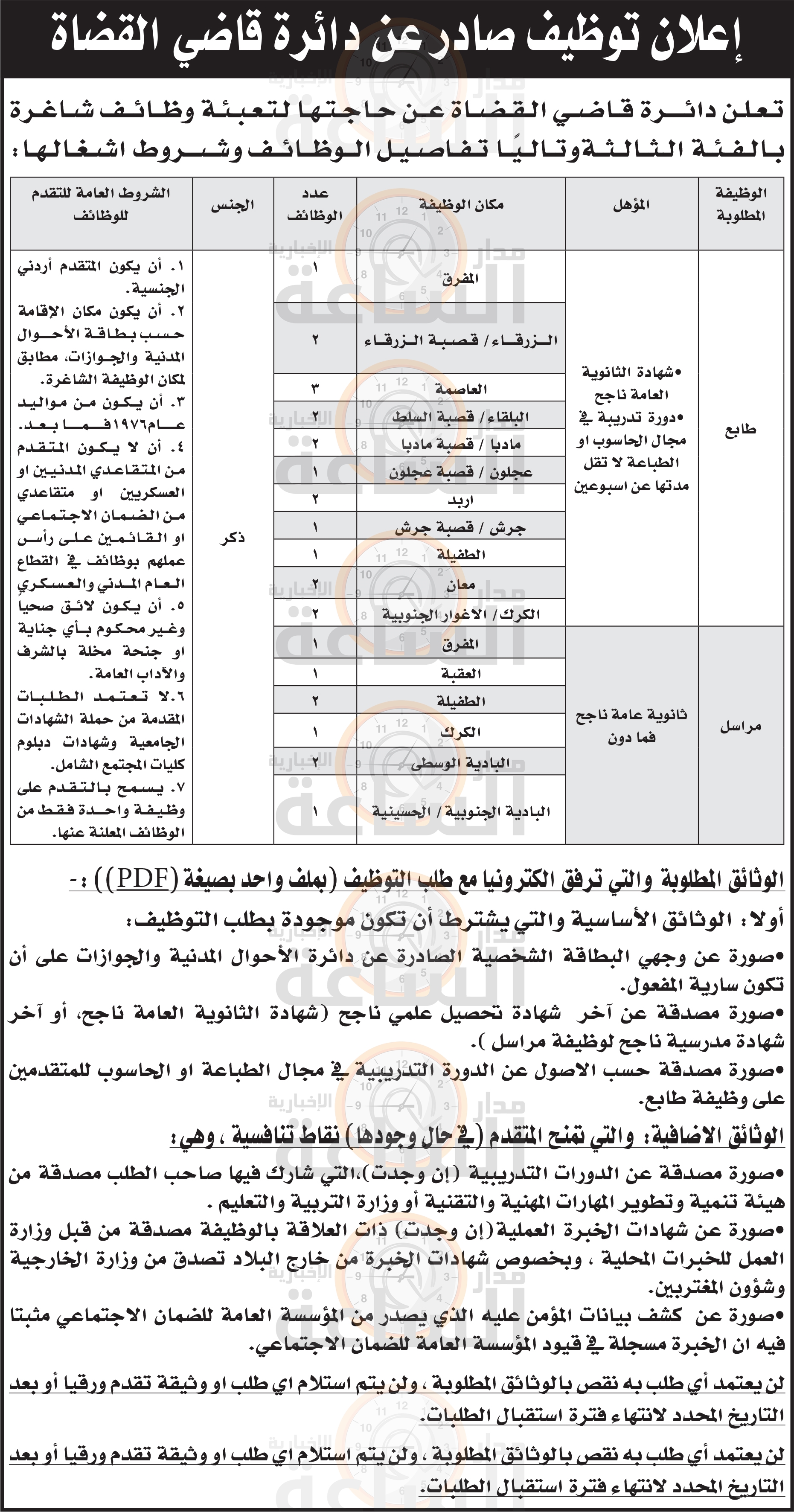 Madar Al-Saa Images 0.8471547216272965