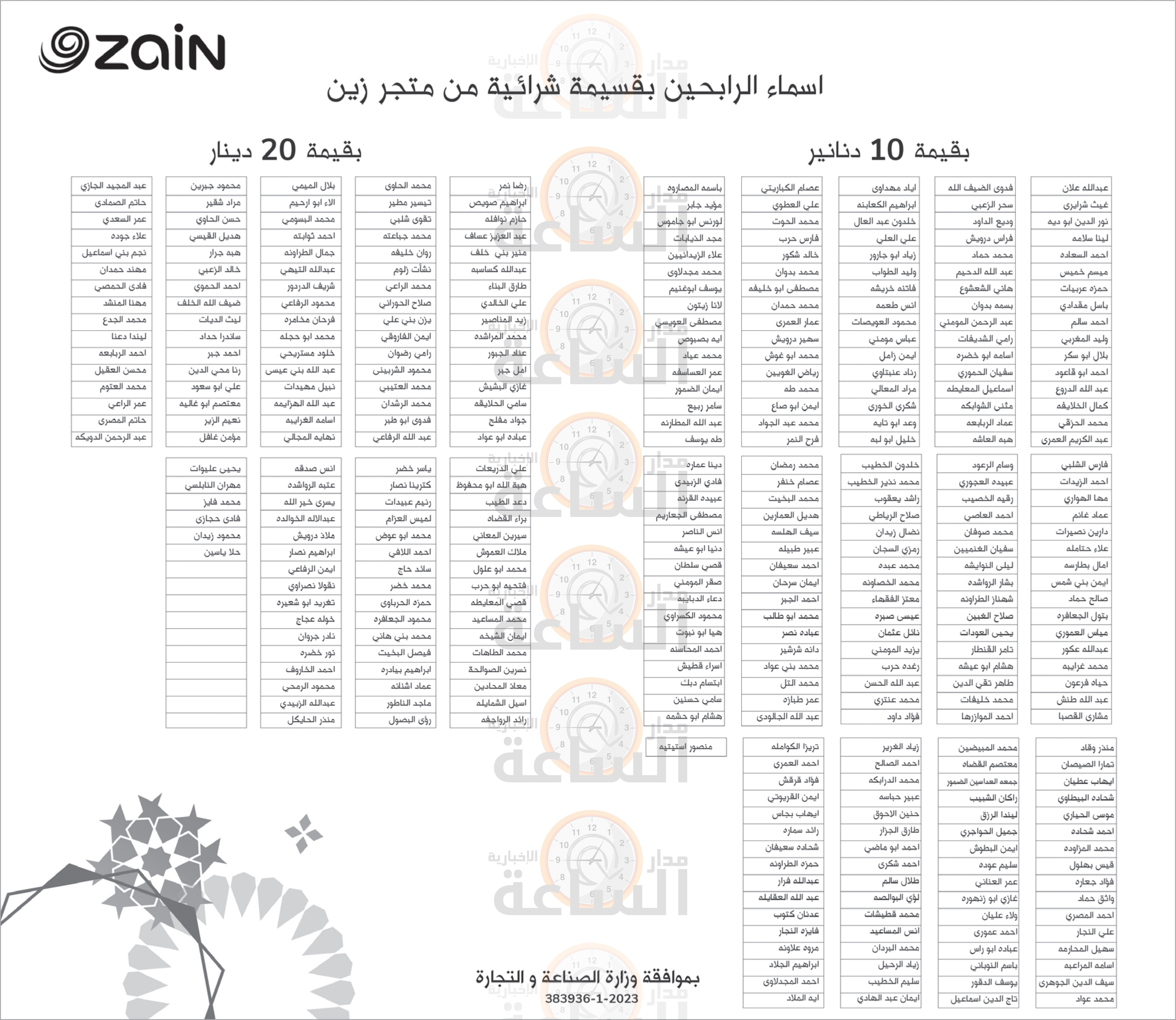 Madar Al-Saa Images 0.058139873312735846