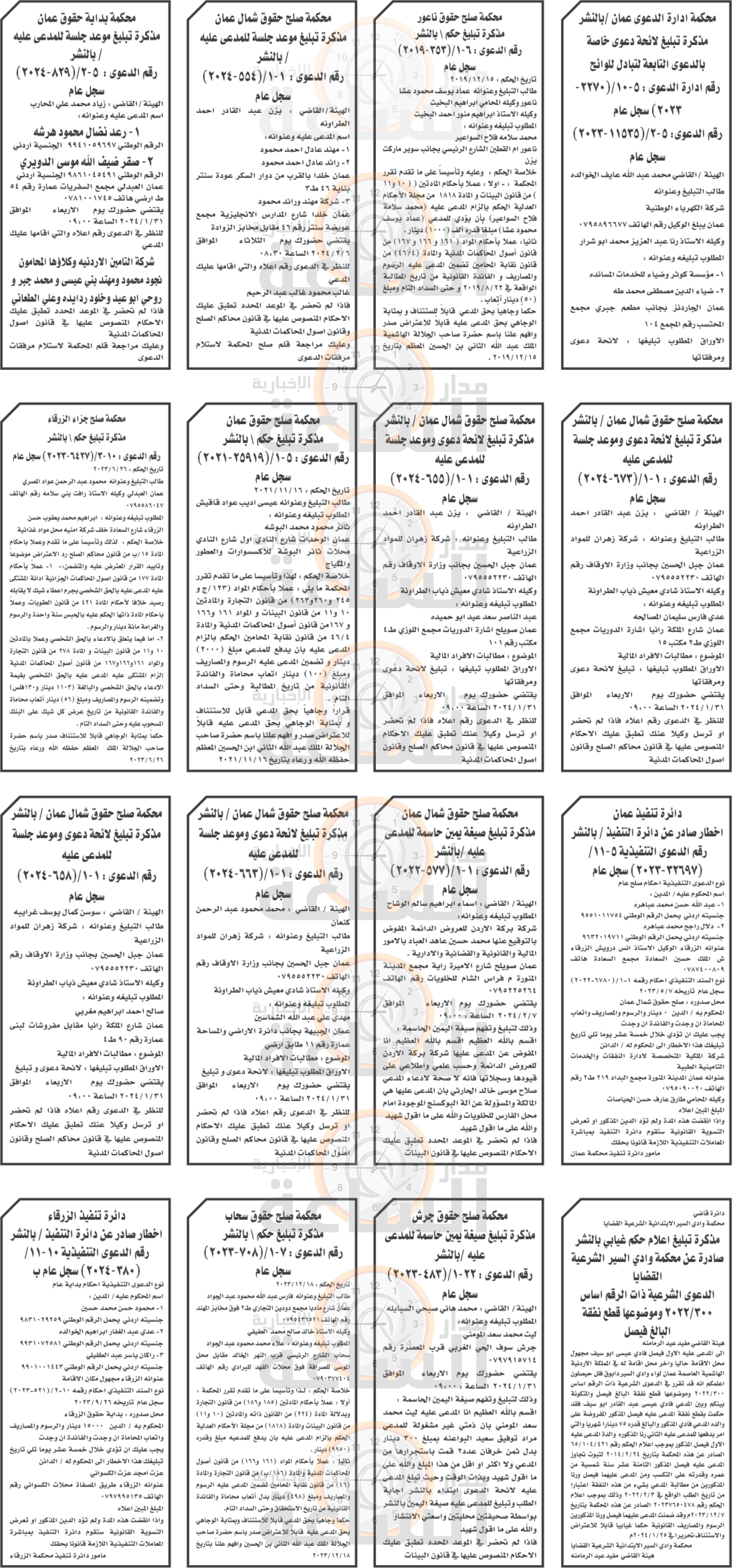 Madar Al-Saa Images 0.5548735771661486