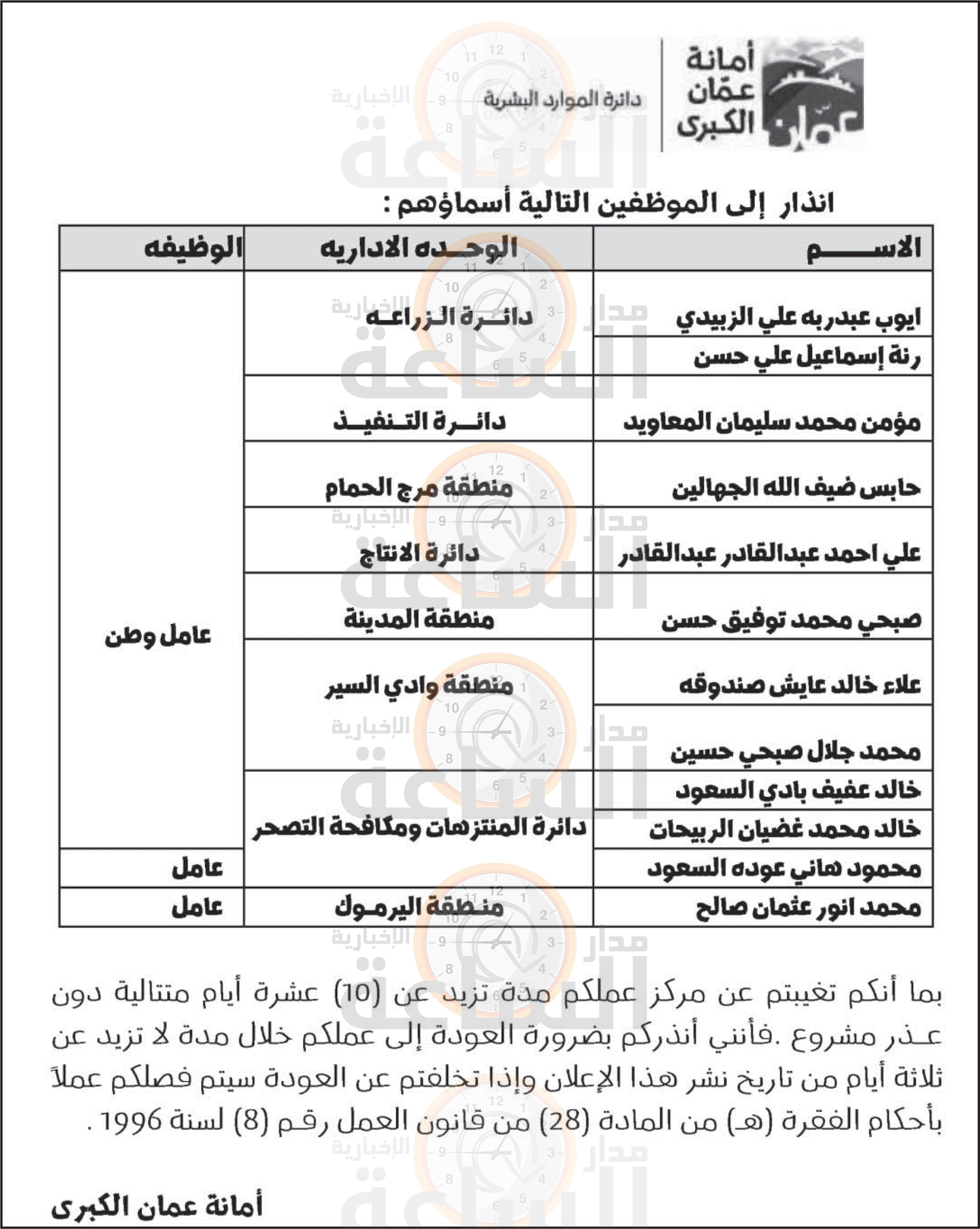 Madar Al-Saa Images 0.3913659933708442