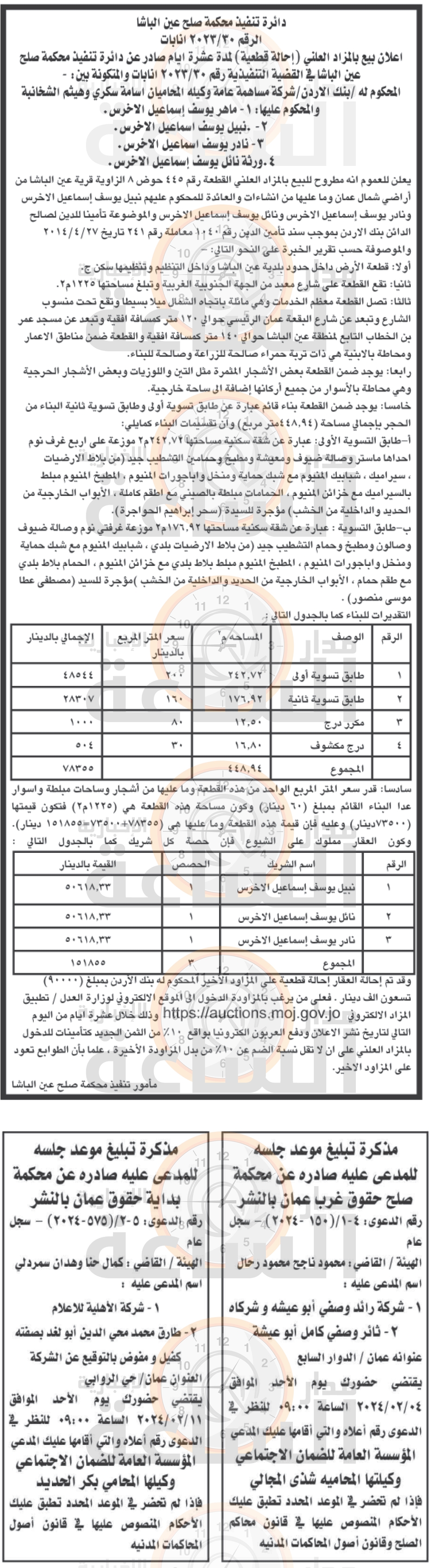 Madar Al-Saa Images 0.6964342363741032