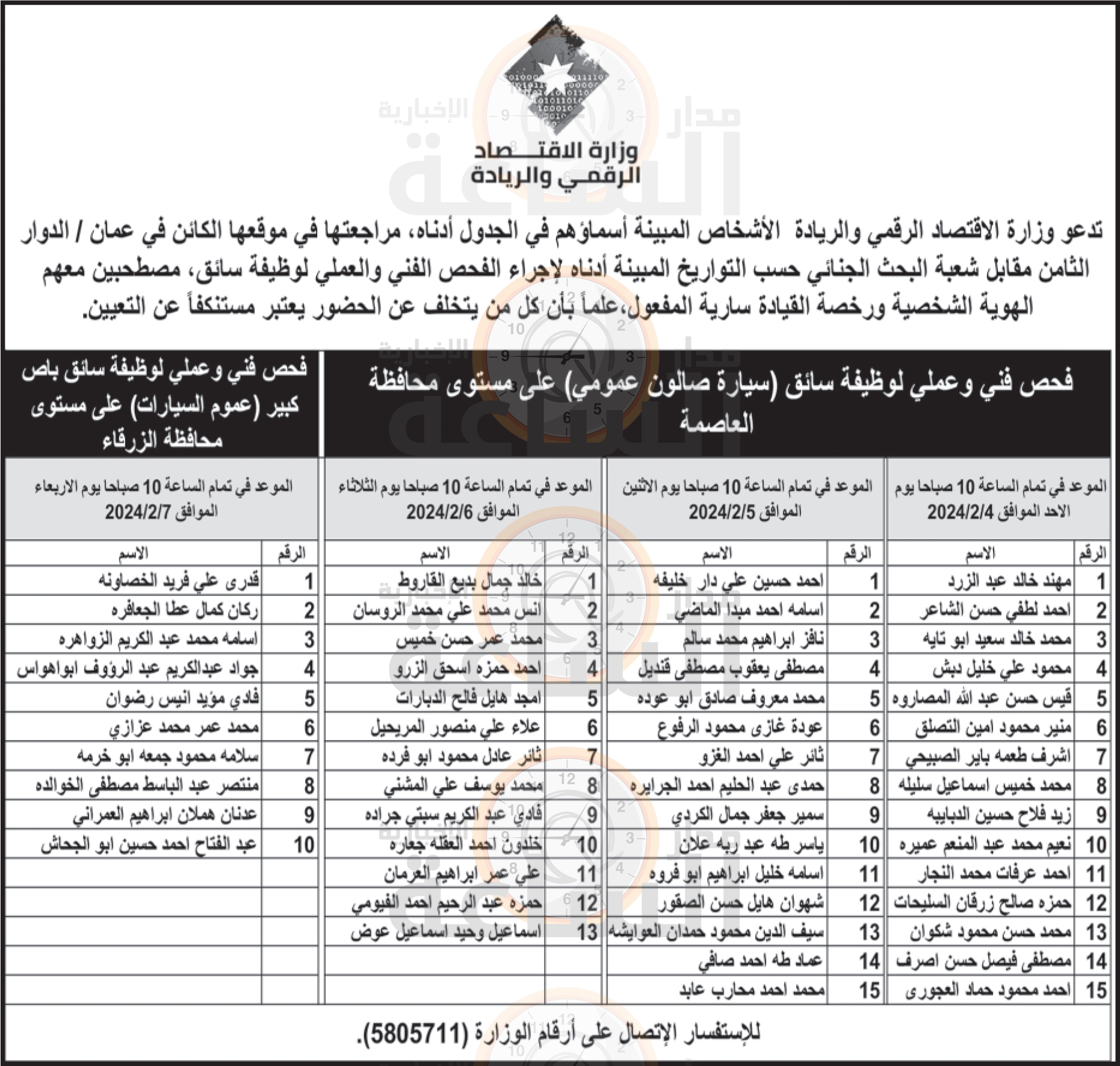 Madar Al-Saa Images 0.1453936906885751