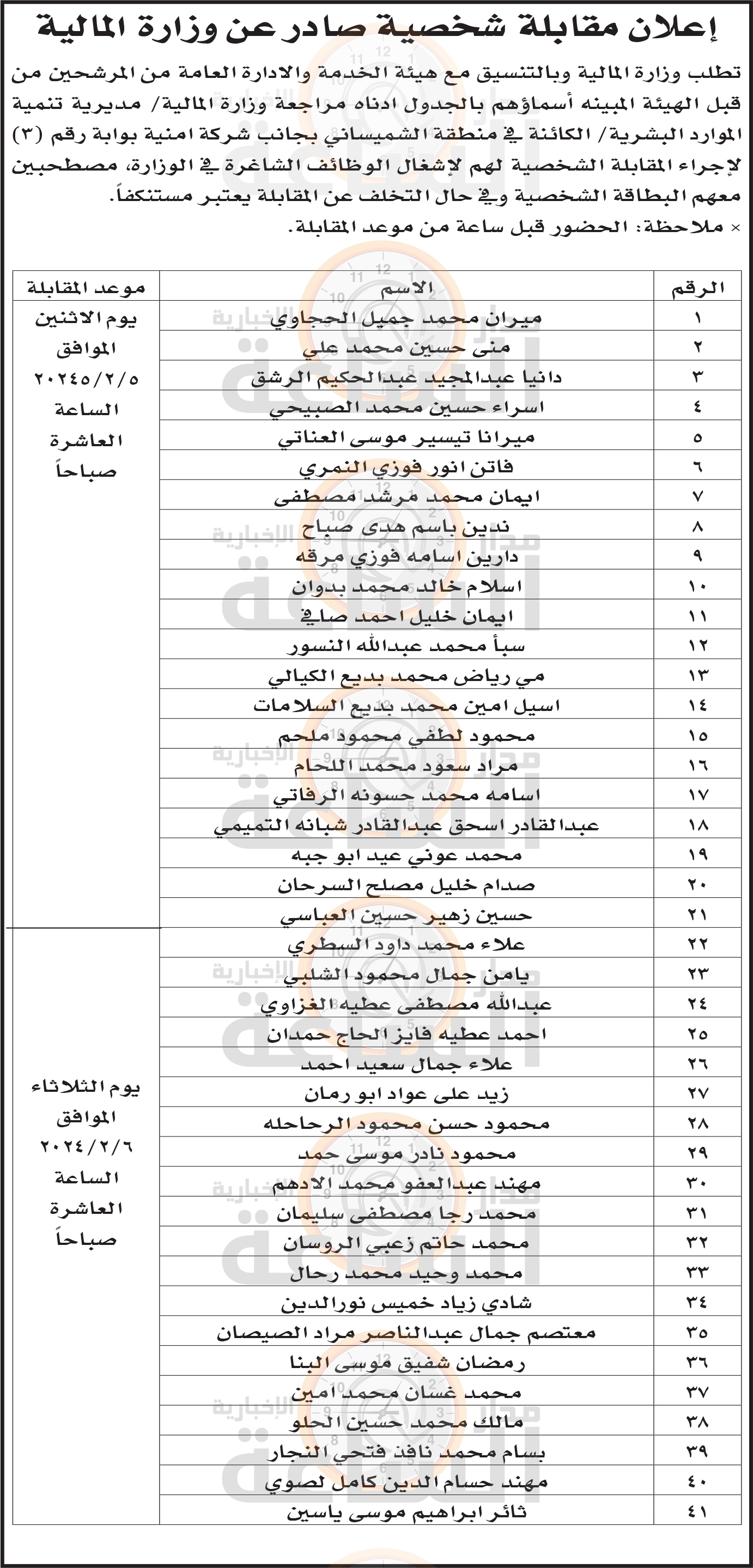 Madar Al-Saa Images 0.3192665987241692
