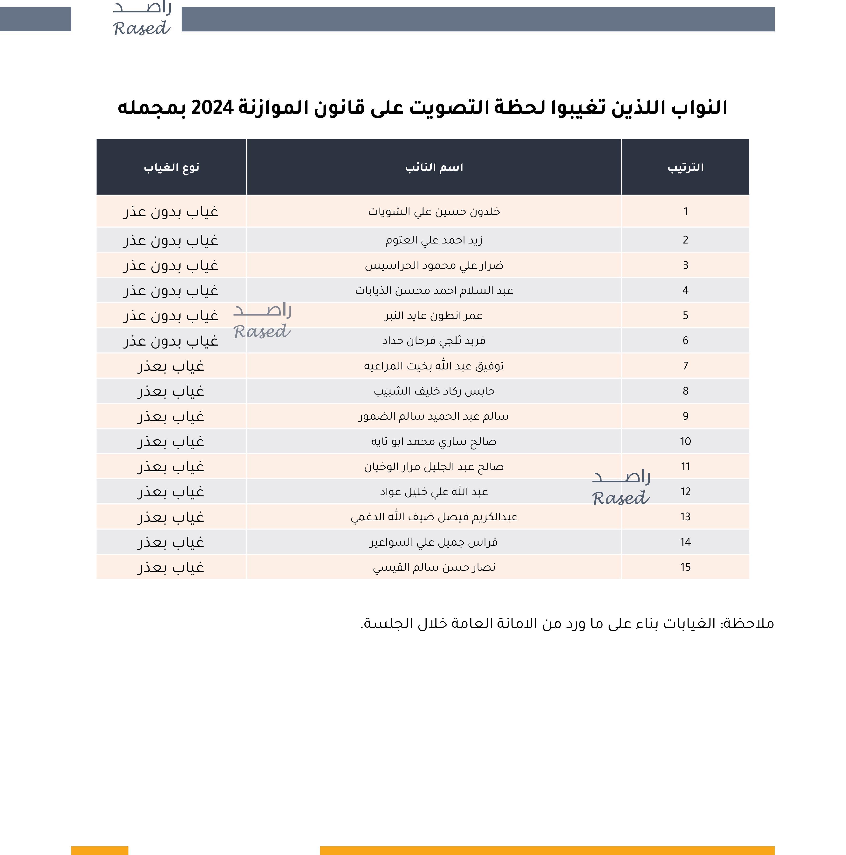 Madar Al-Saa Images 0.8923931773435758