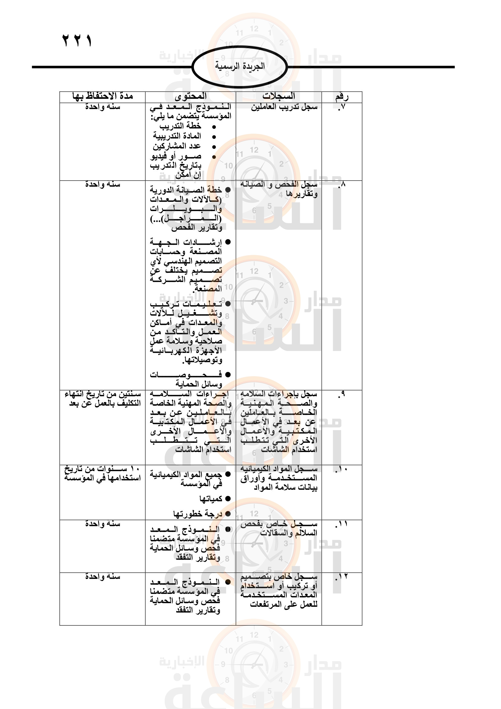 Madar Al-Saa Images 0.18395182430569235