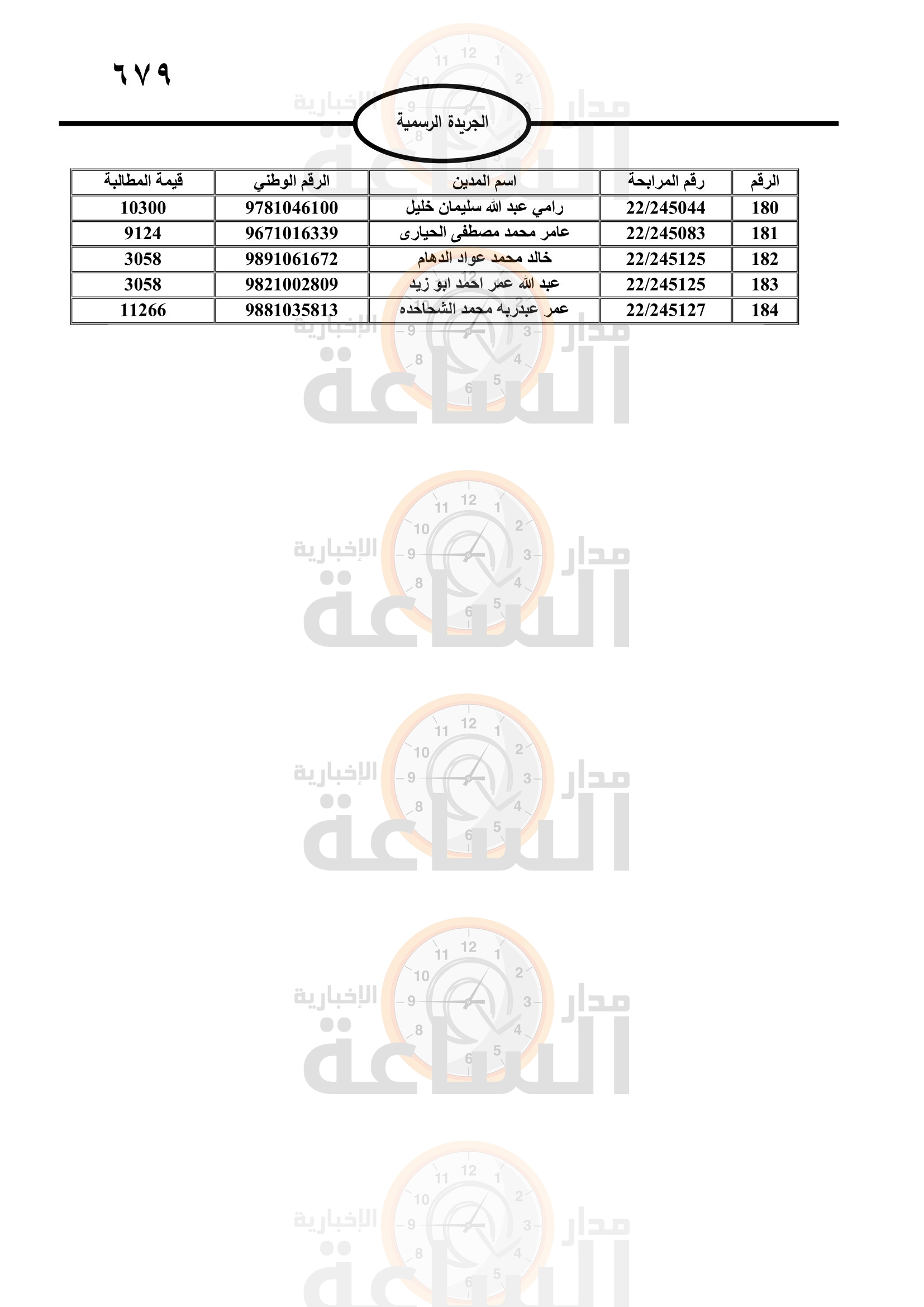 Madar Al-Saa Images 0.7523104320530456