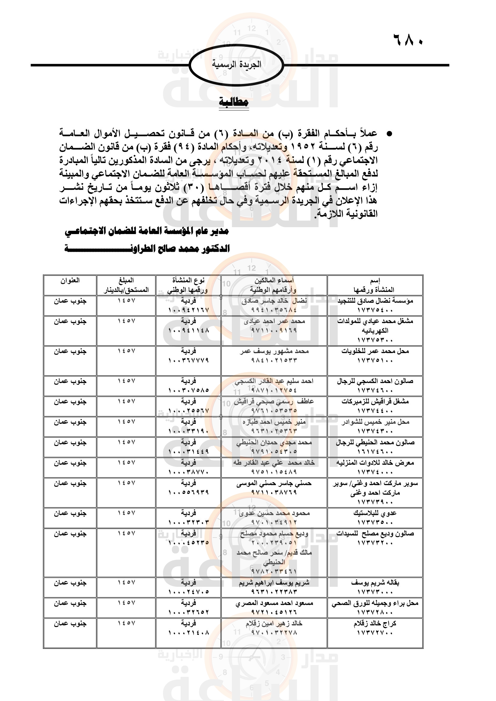 Madar Al-Saa Images 0.7258984305507894